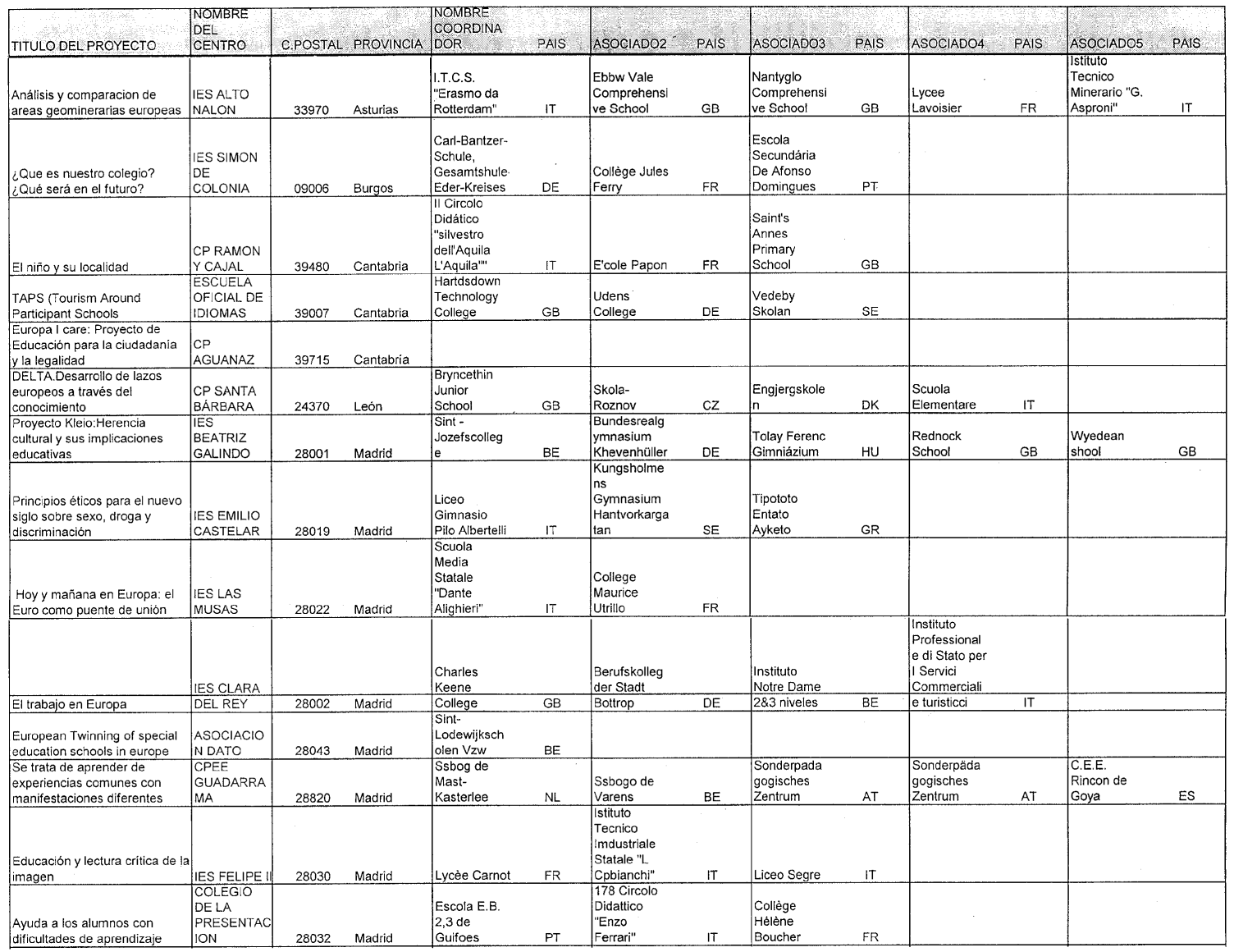 Imagen: /datos/imagenes/disp/1999/211/18451_14802522_image2.png