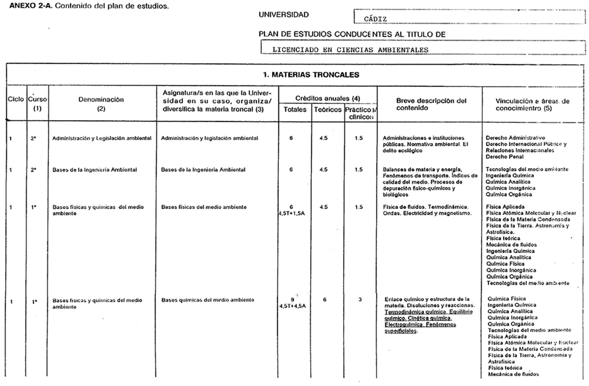 Imagen: /datos/imagenes/disp/1999/220/18767_8387034_image1.png