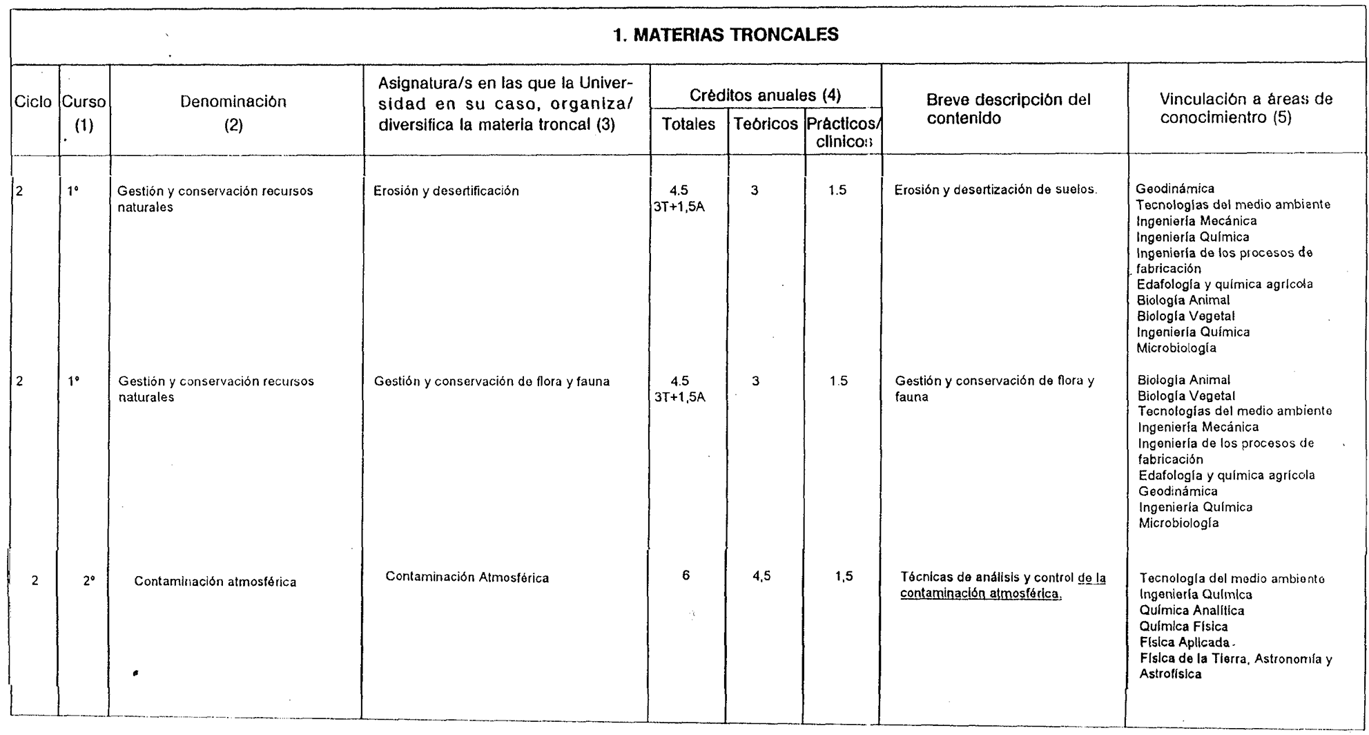 Imagen: /datos/imagenes/disp/1999/220/18767_8387034_image5.png