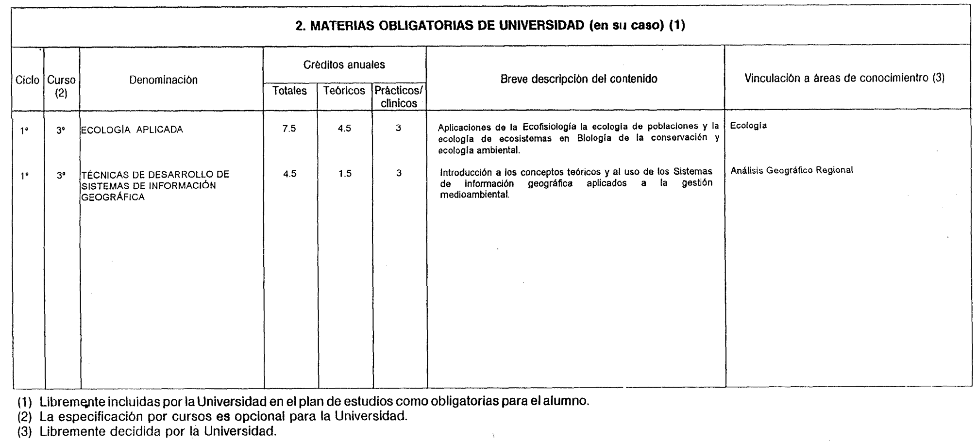 Imagen: /datos/imagenes/disp/1999/220/18767_8387034_image7.png