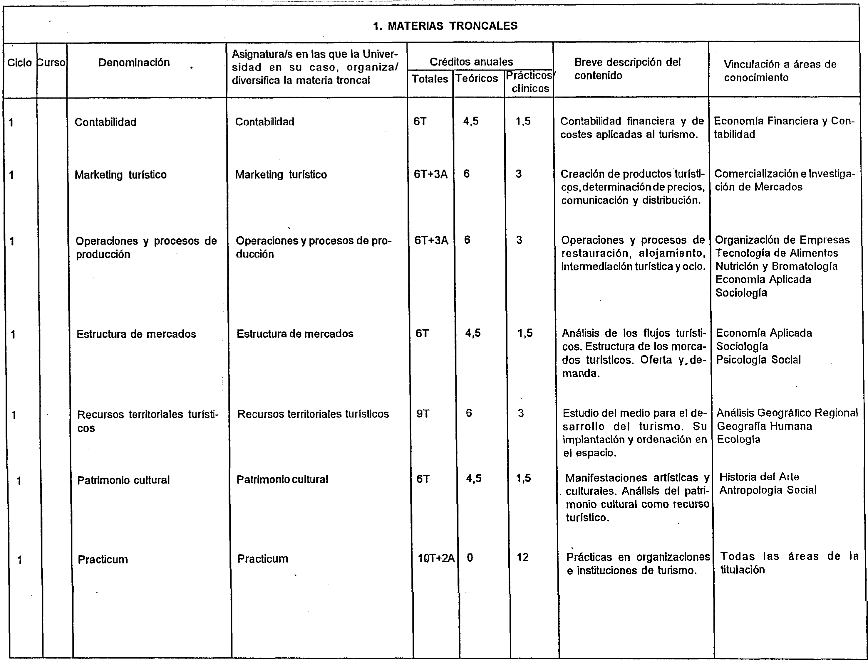 Imagen: /datos/imagenes/disp/1999/221/18770_7910922_image2.png