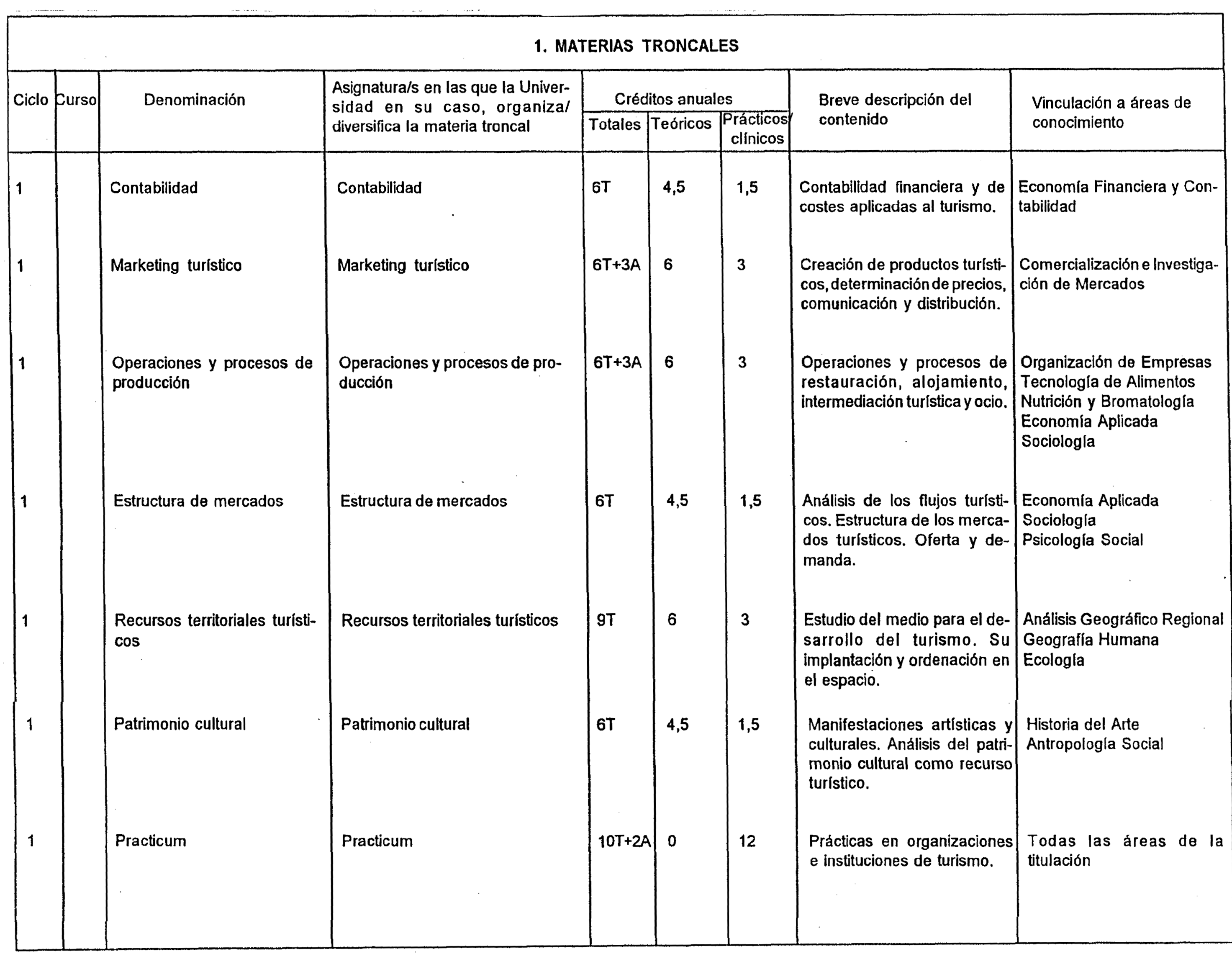 Imagen: /datos/imagenes/disp/1999/221/18771_7996843_image2.png