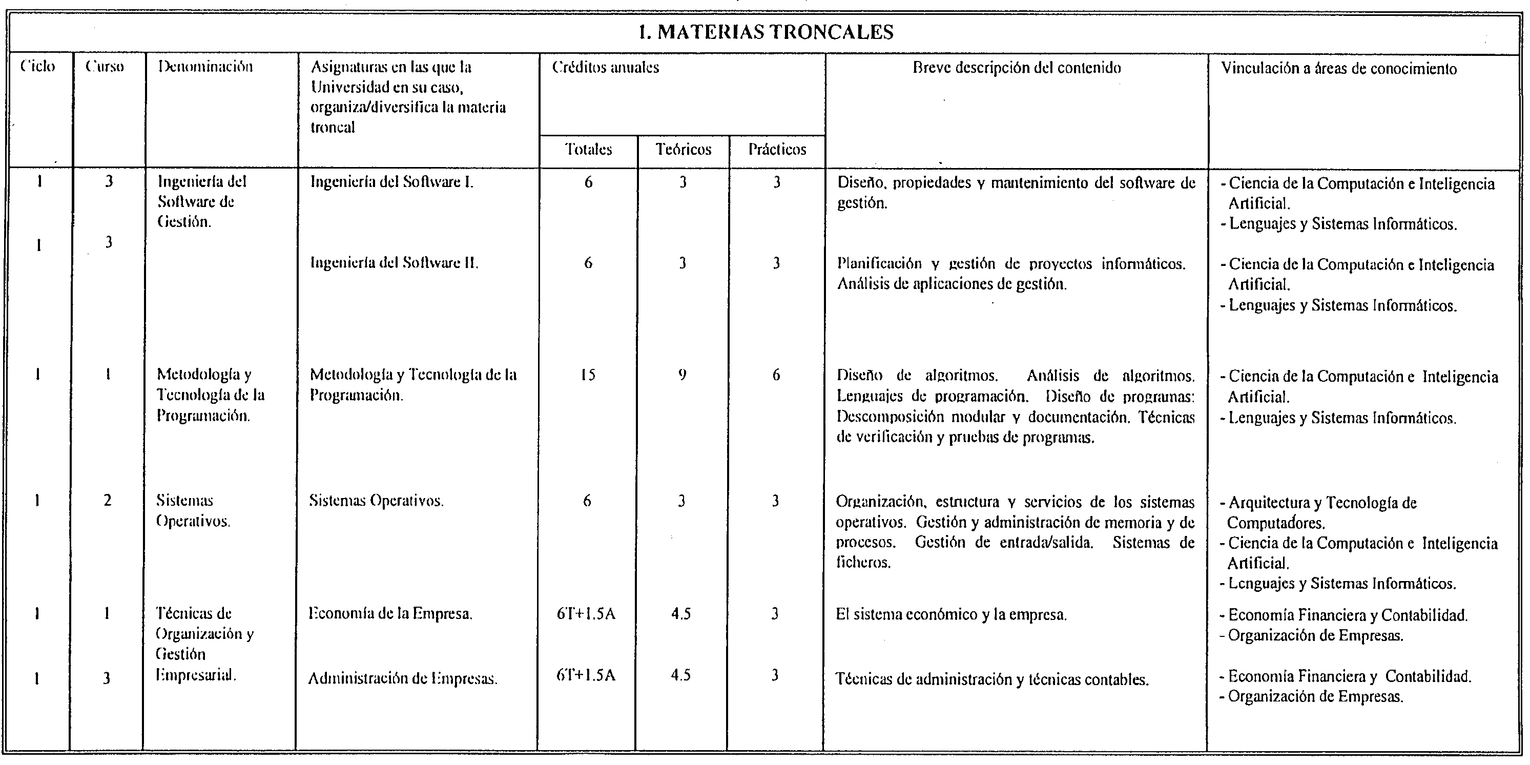 Imagen: /datos/imagenes/disp/1999/223/18913_8387073_image2.png