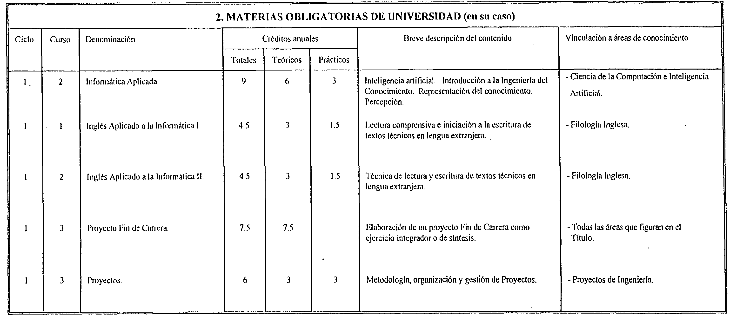 Imagen: /datos/imagenes/disp/1999/223/18913_8387073_image4.png