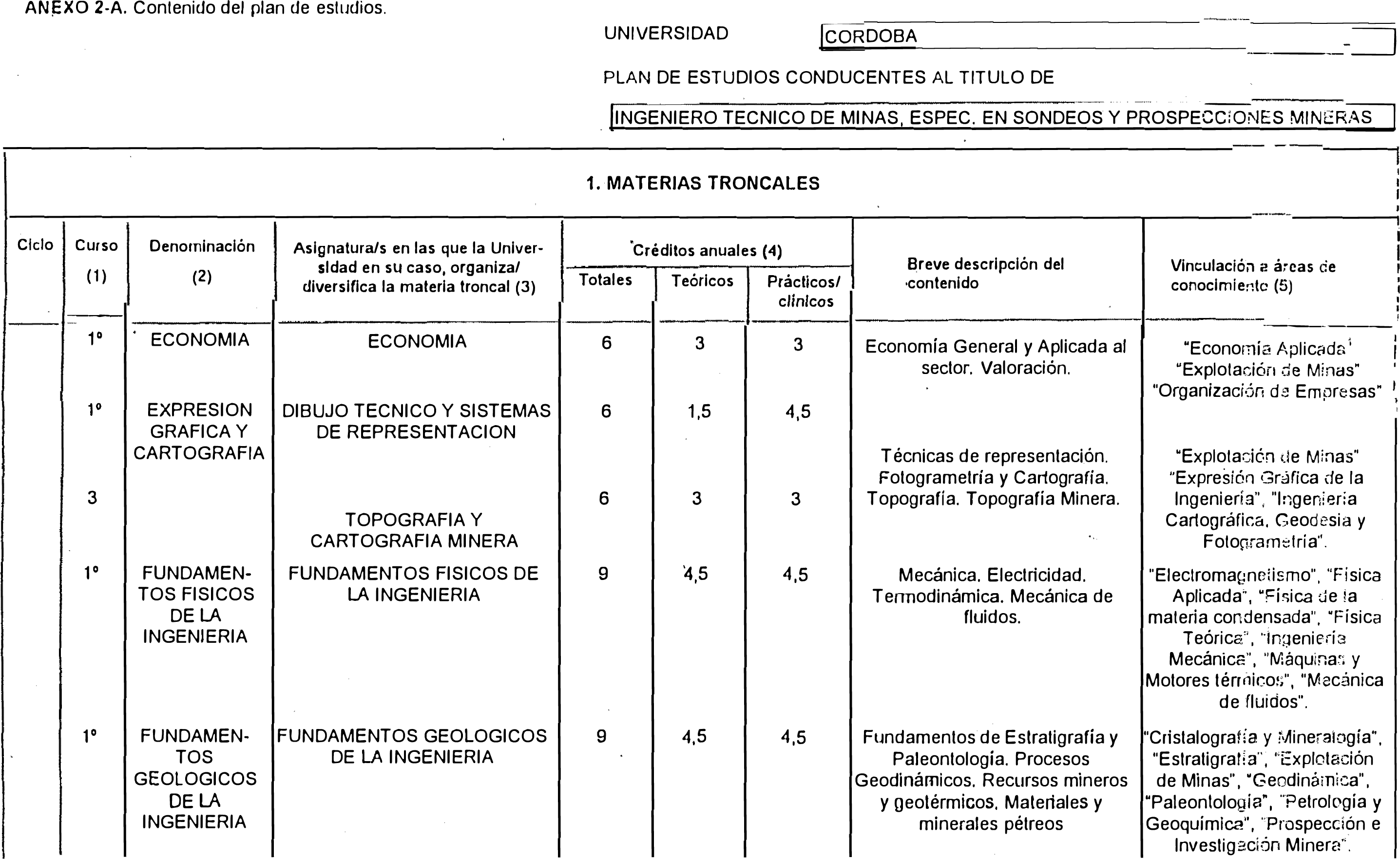 Imagen: /datos/imagenes/disp/1999/225/19017_8387590_image1.png