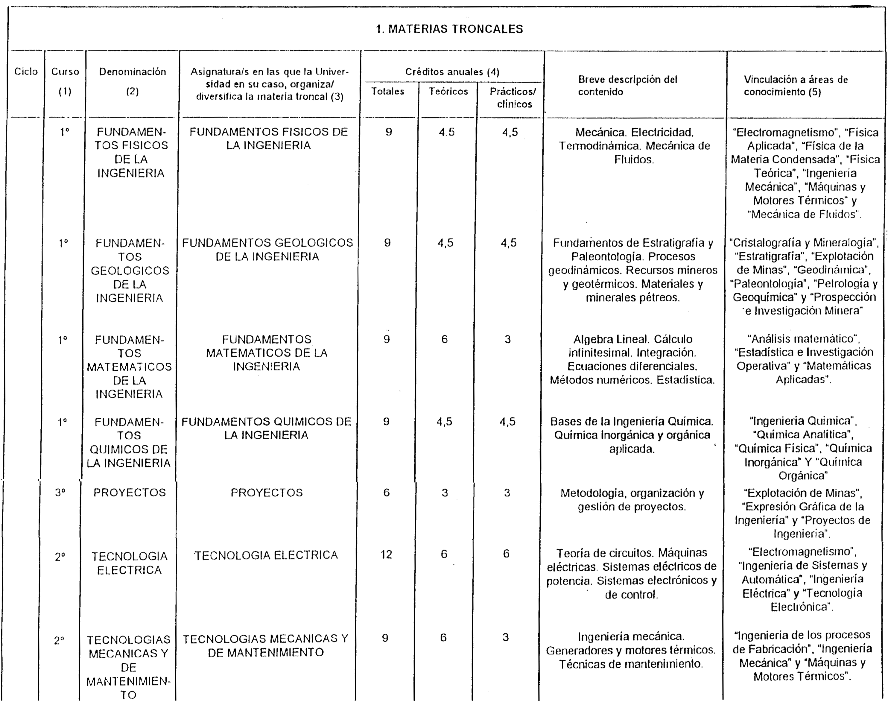 Imagen: /datos/imagenes/disp/1999/225/19018_8387774_image2.png