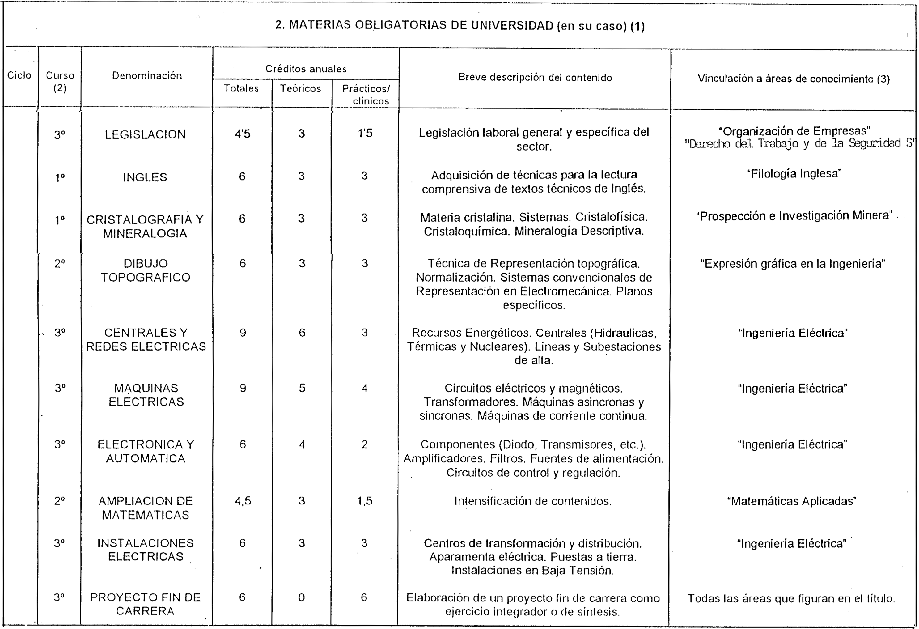 Imagen: /datos/imagenes/disp/1999/225/19018_8387774_image4.png