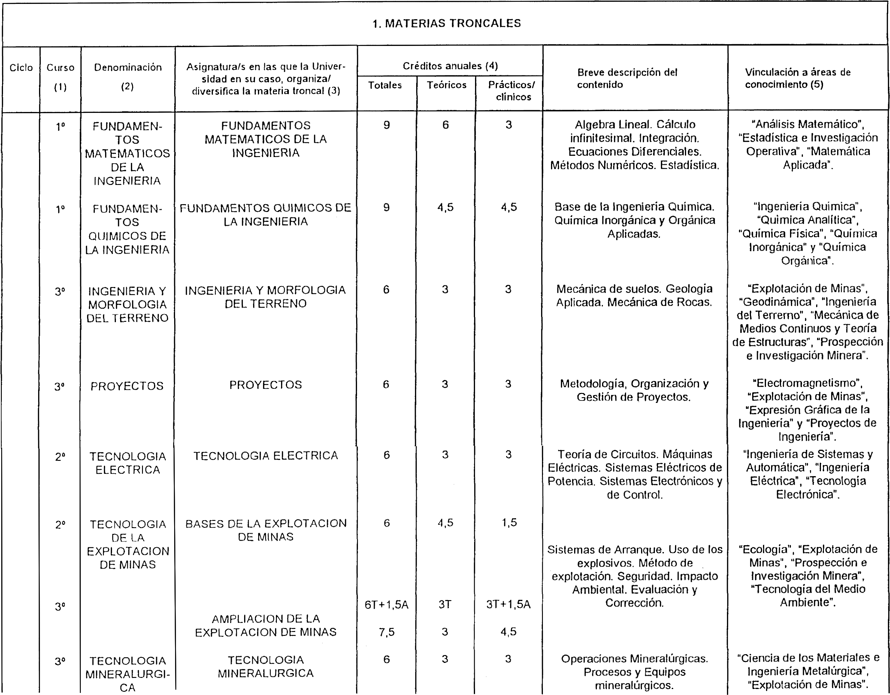 Imagen: /datos/imagenes/disp/1999/226/19074_8389200_image2.png