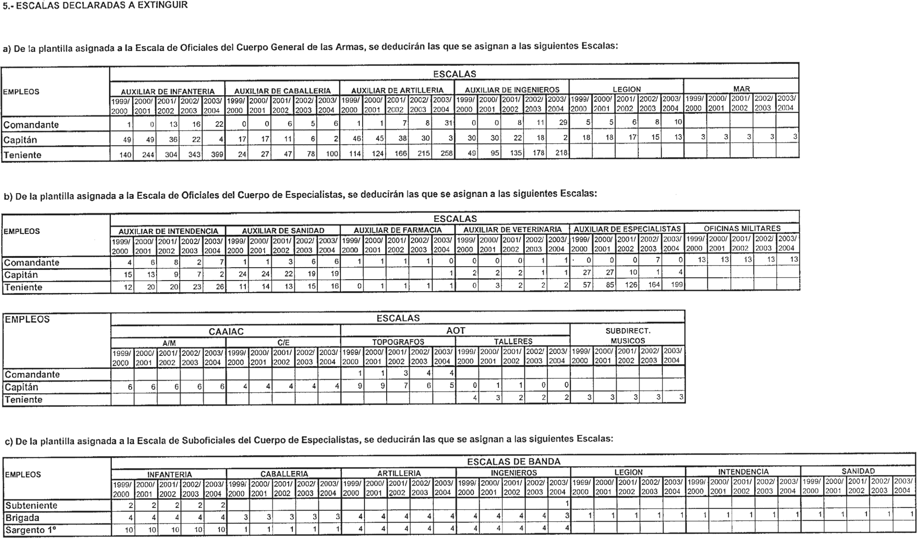 Imagen: /datos/imagenes/disp/1999/227/19077_7910879_image3.png