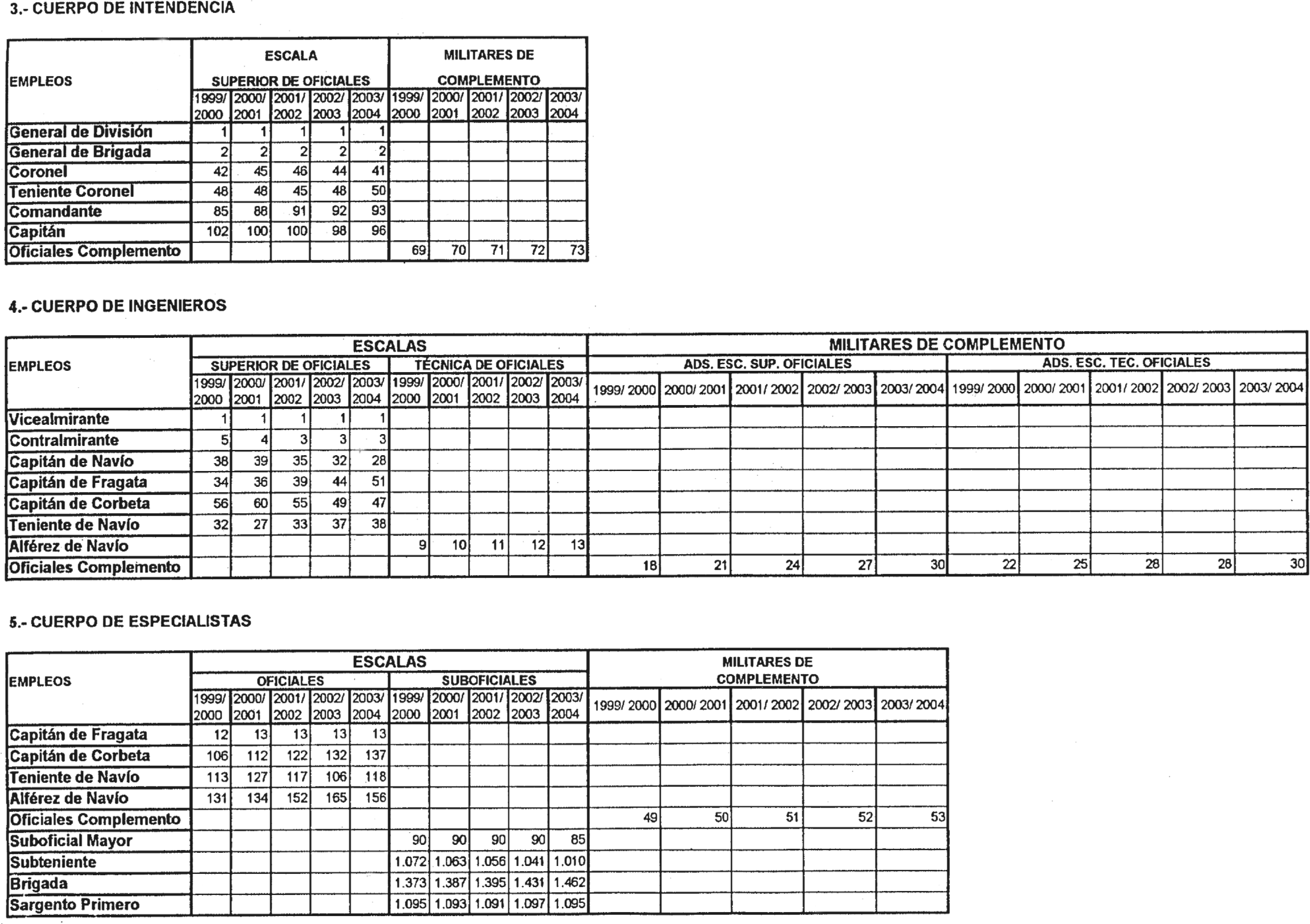 Imagen: /datos/imagenes/disp/1999/227/19077_7910879_image5.png