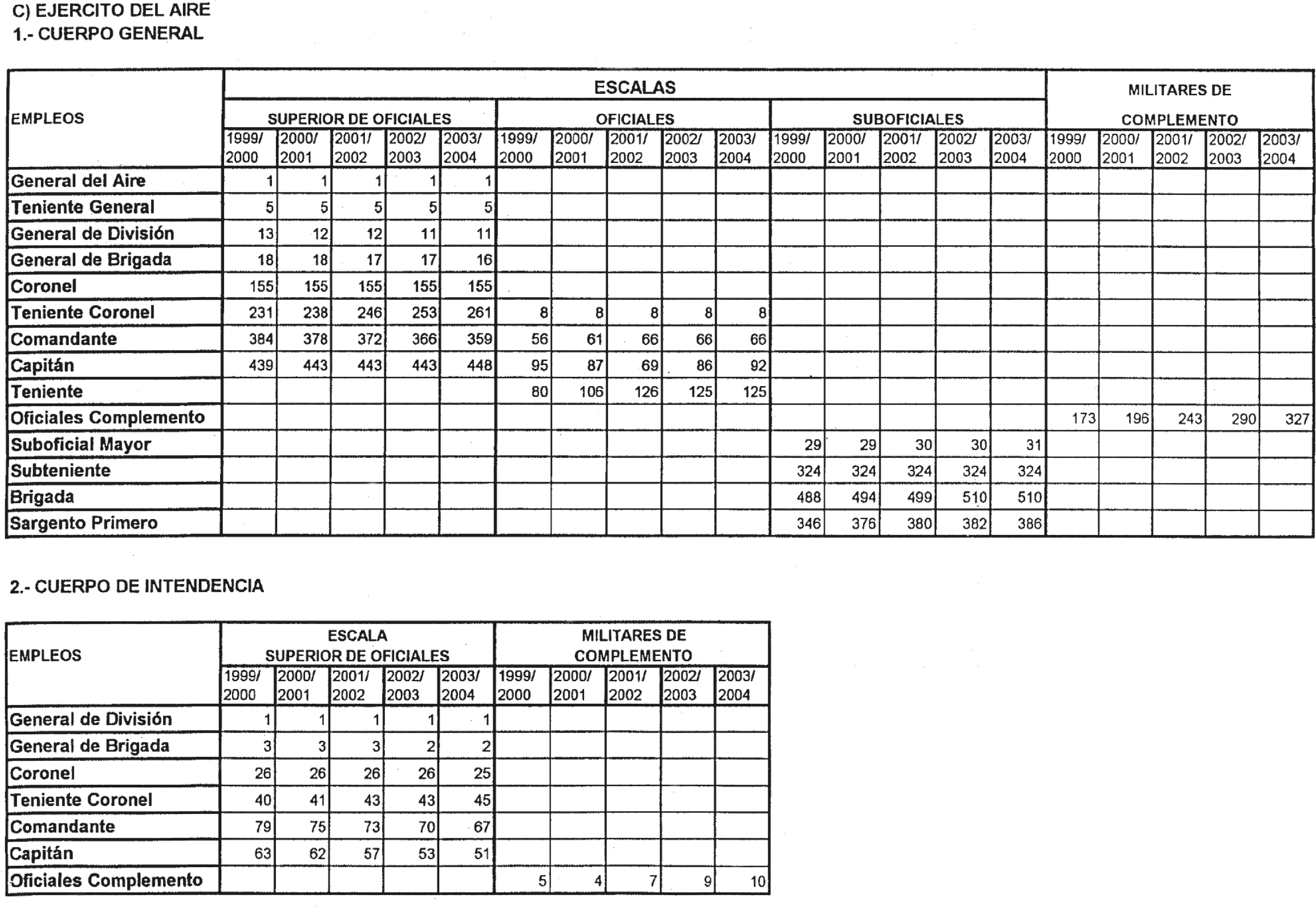 Imagen: /datos/imagenes/disp/1999/227/19077_7910879_image7.png