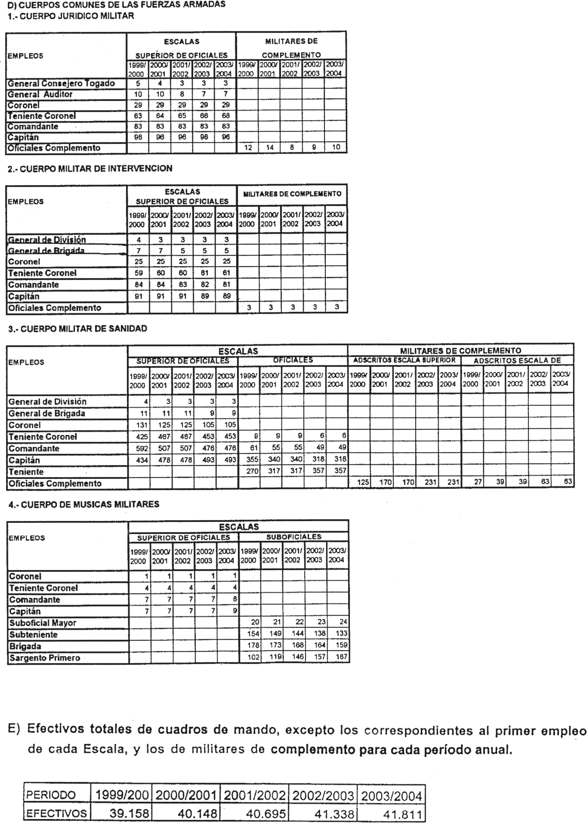 Imagen: /datos/imagenes/disp/1999/227/19077_7910879_image9.png