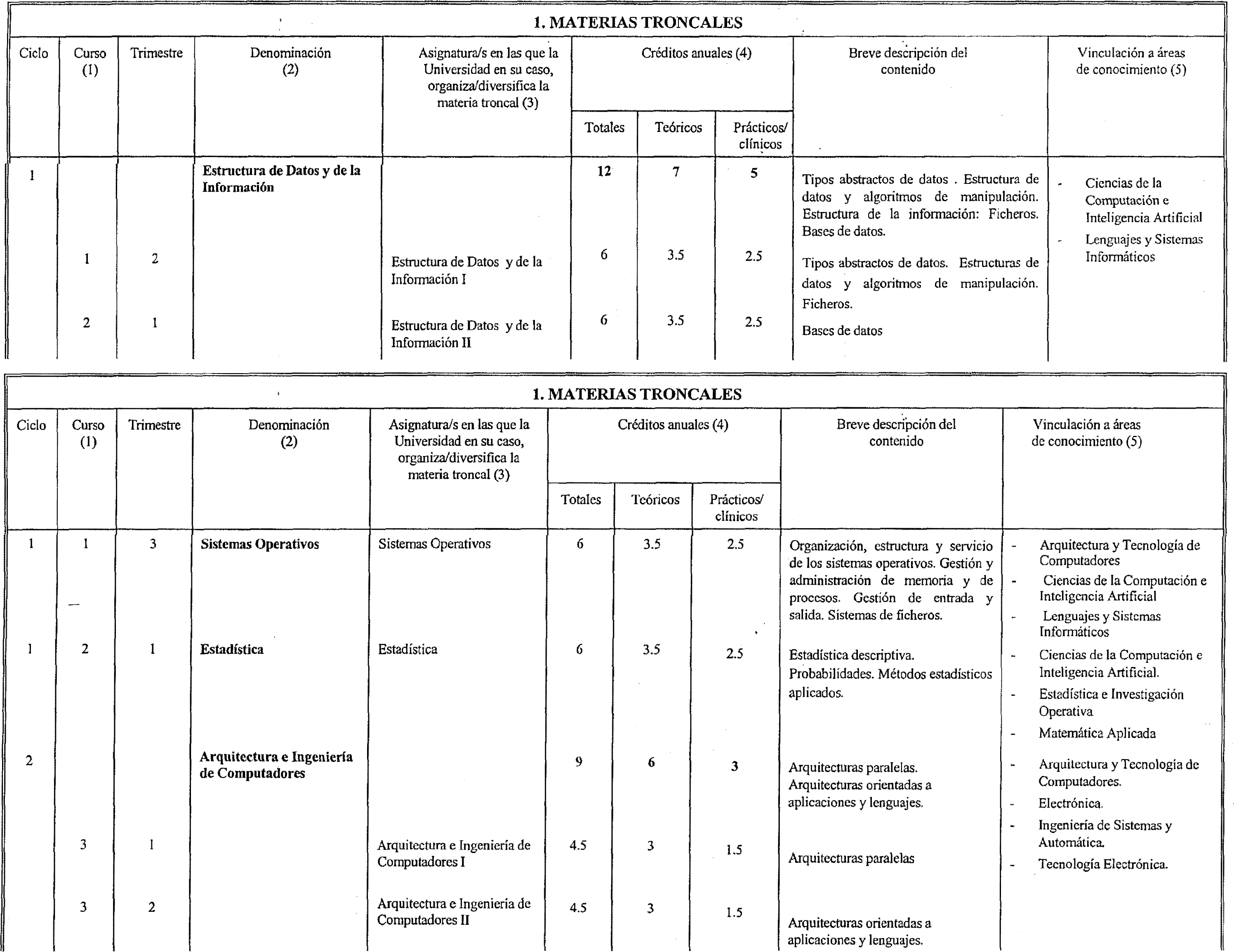 Imagen: /datos/imagenes/disp/1999/228/19179_8388828_image3.png
