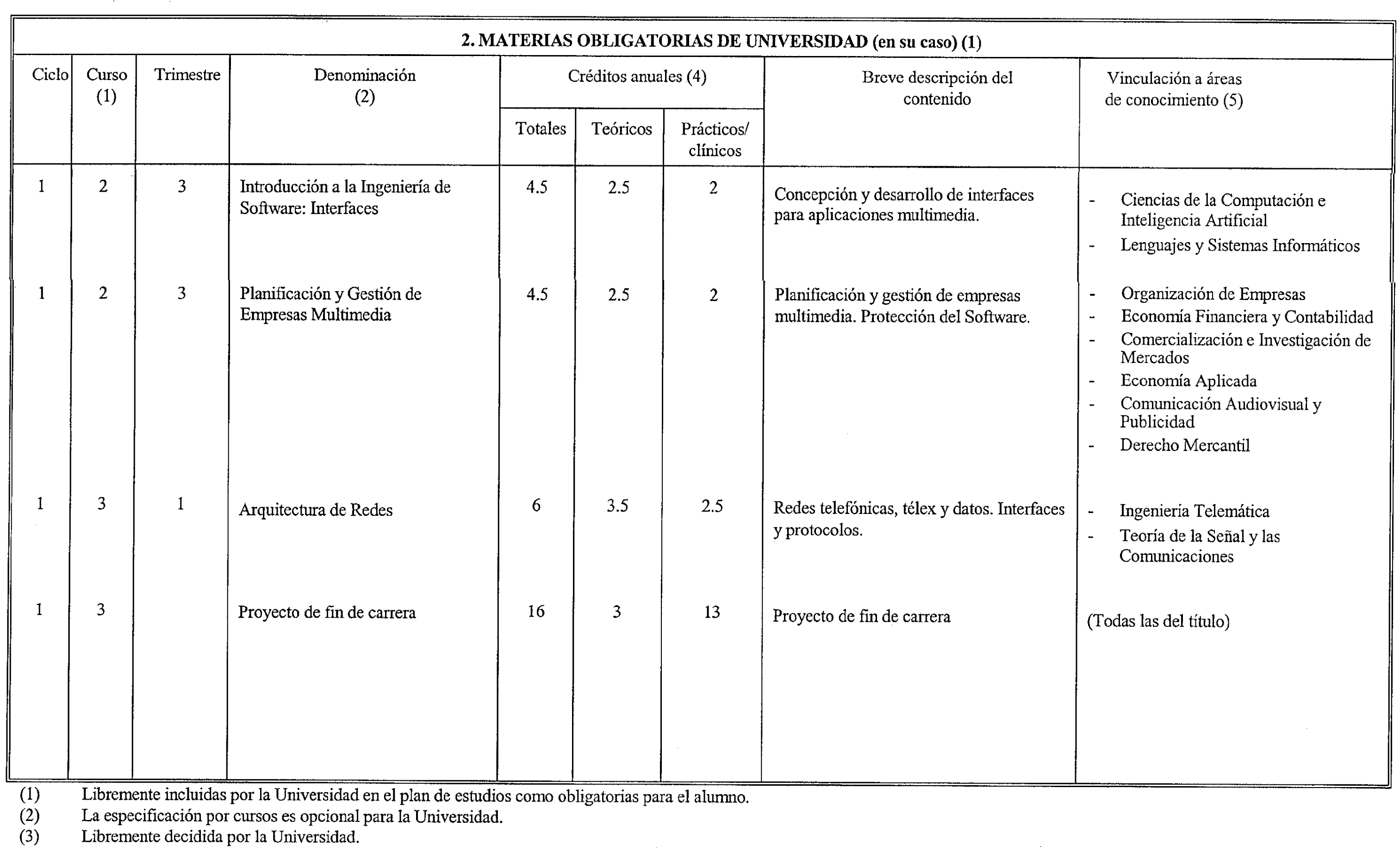 Imagen: /datos/imagenes/disp/1999/228/19180_8388701_image5.png