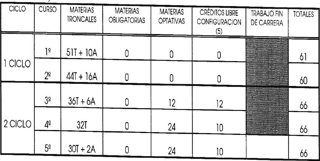 Imagen: /datos/imagenes/disp/1999/231/19383_7871128_image1.png