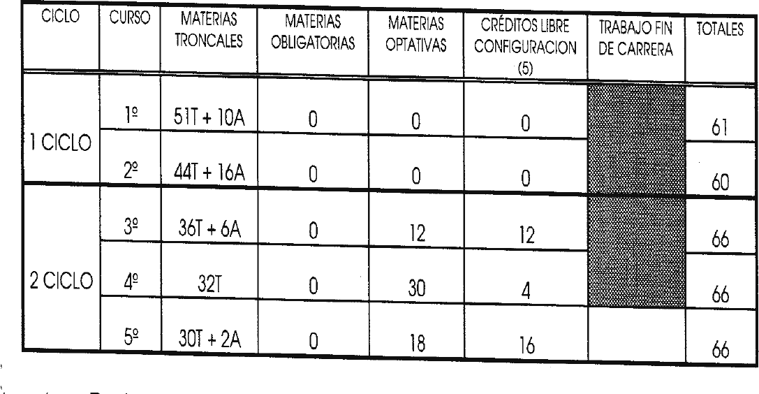 Imagen: /datos/imagenes/disp/1999/231/19383_7871128_image2.png
