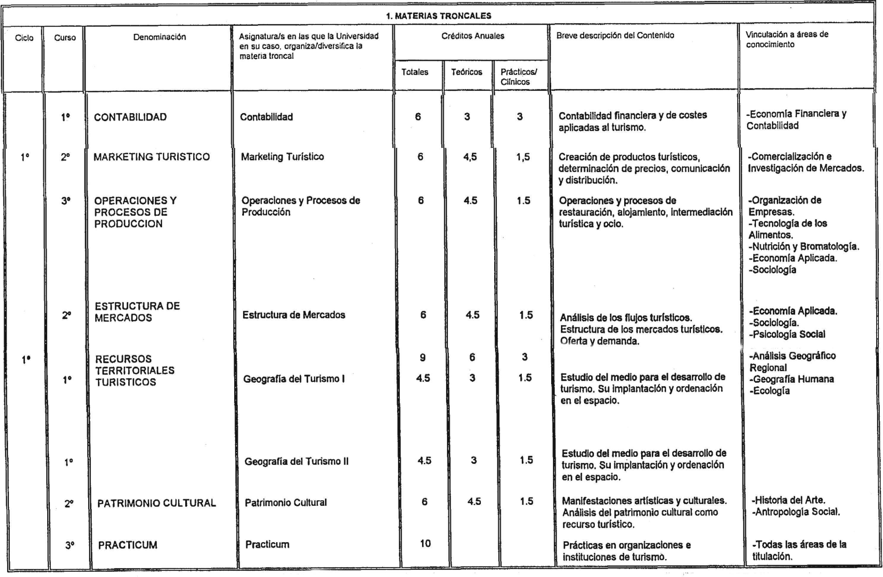 Imagen: /datos/imagenes/disp/1999/232/19387_7911034_image2.png