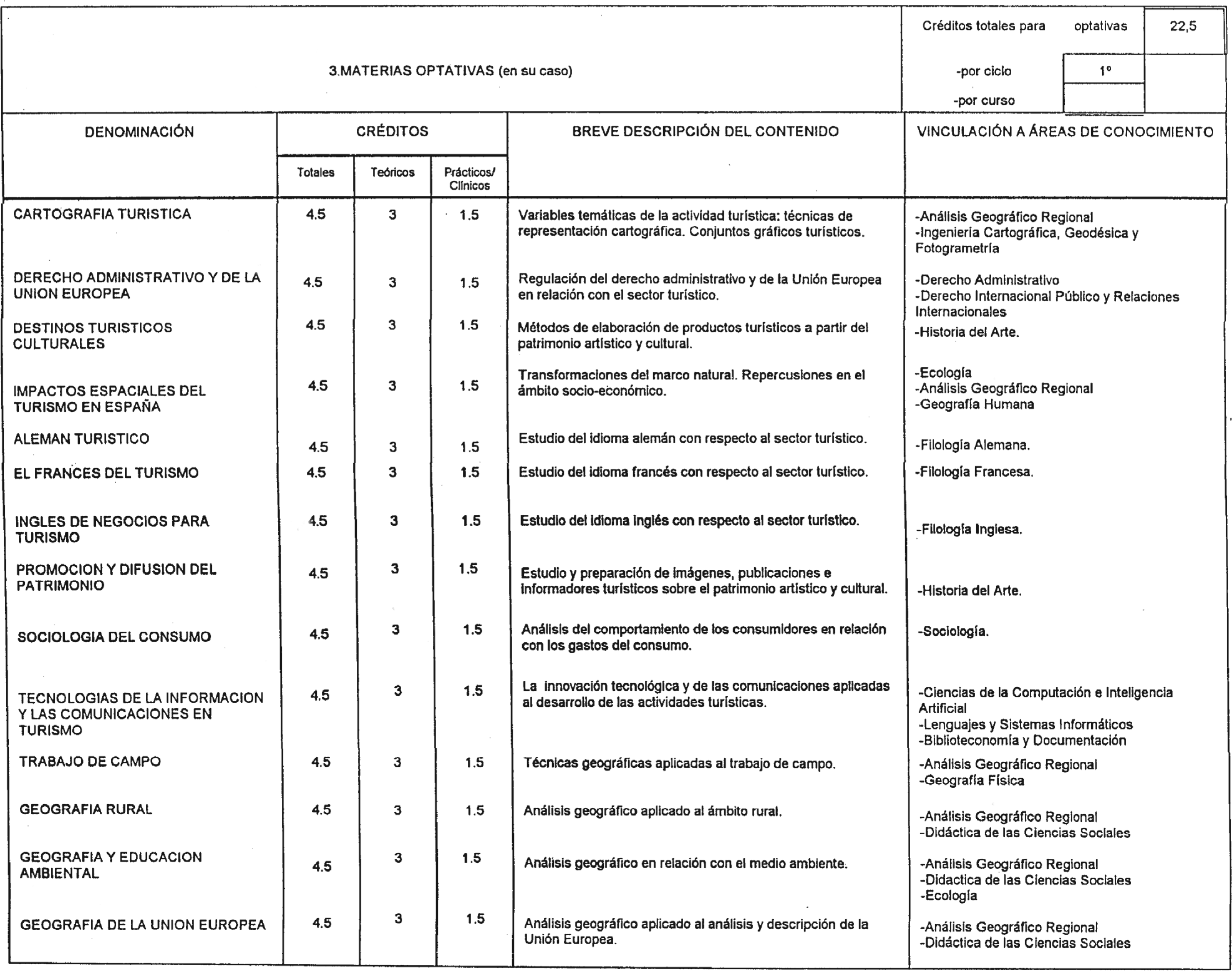 Imagen: /datos/imagenes/disp/1999/232/19387_7911034_image5.png