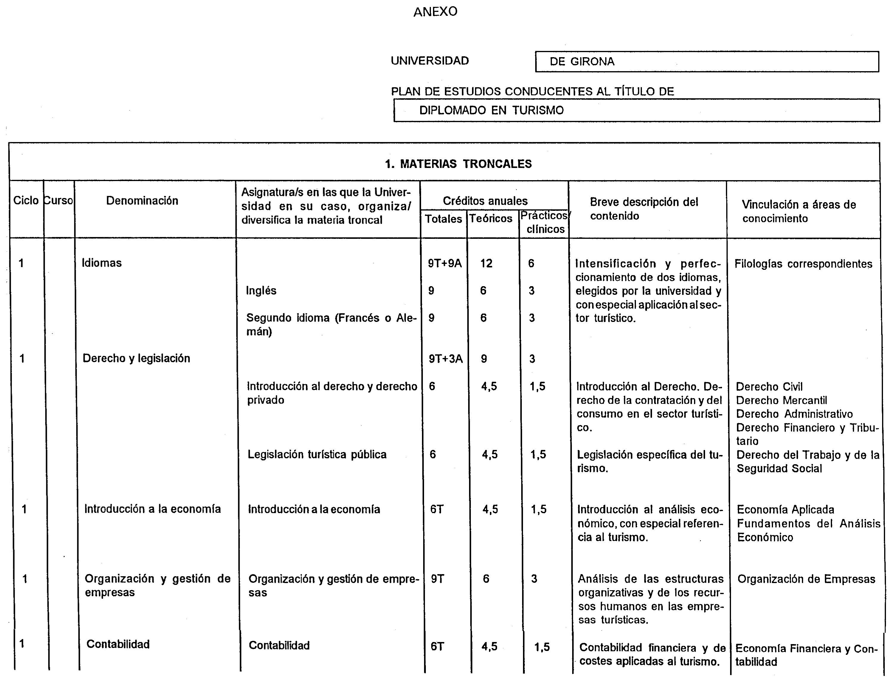 Imagen: /datos/imagenes/disp/1999/232/19388_7910963_image1.png