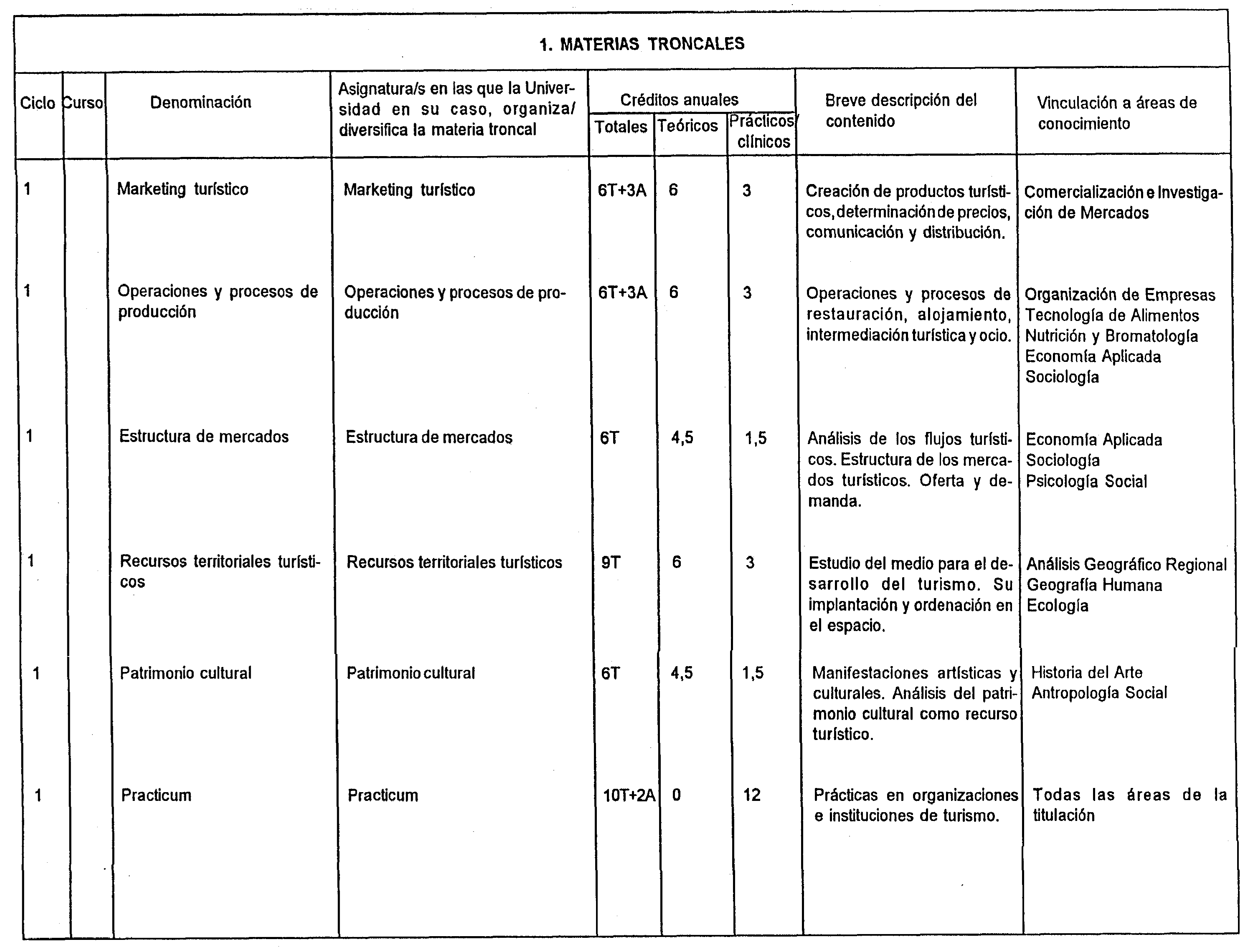 Imagen: /datos/imagenes/disp/1999/232/19388_7910963_image2.png