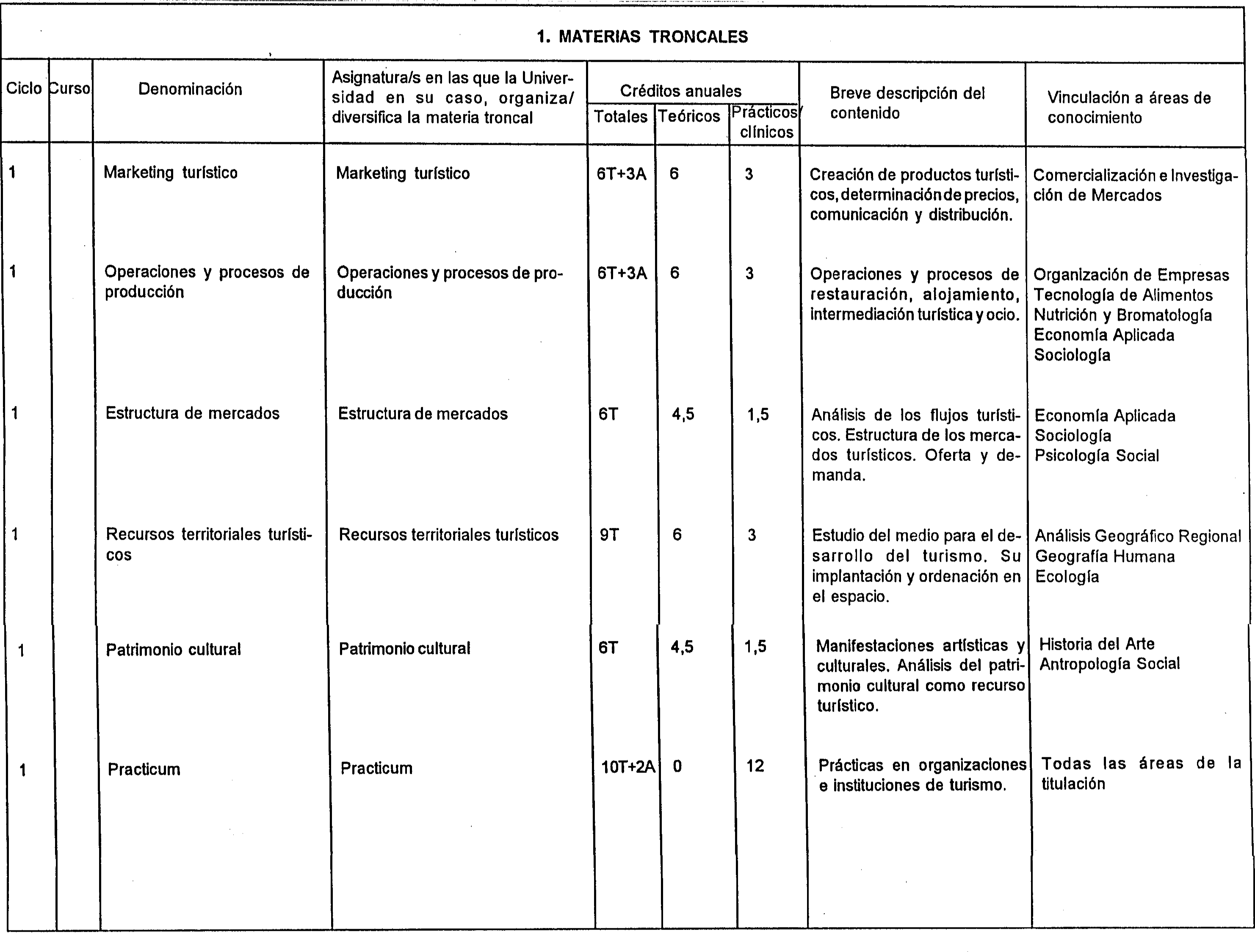 Imagen: /datos/imagenes/disp/1999/232/19390_7911061_image2.png