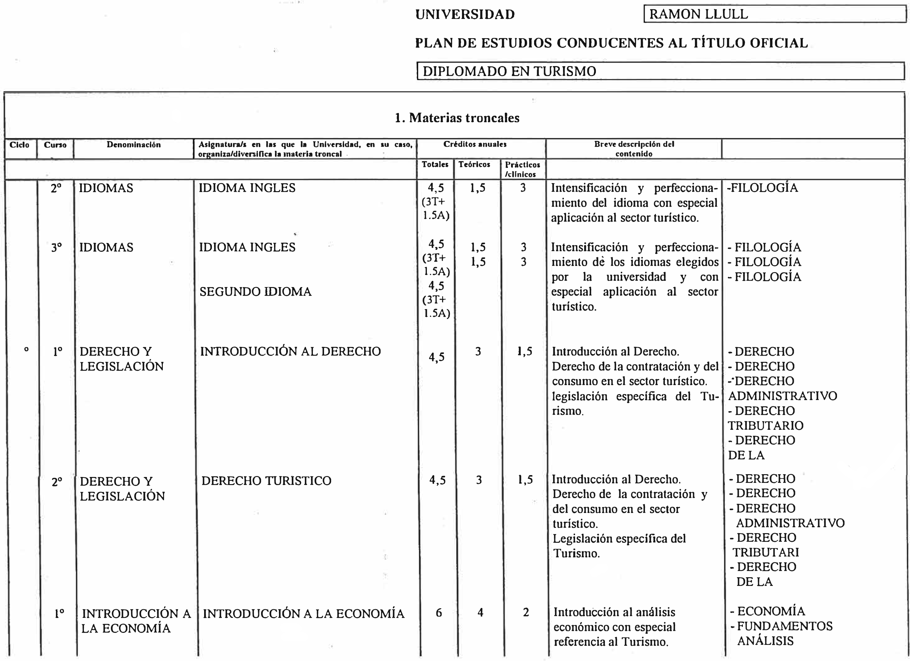 Imagen: /datos/imagenes/disp/1999/232/19391_7996977_image1.png