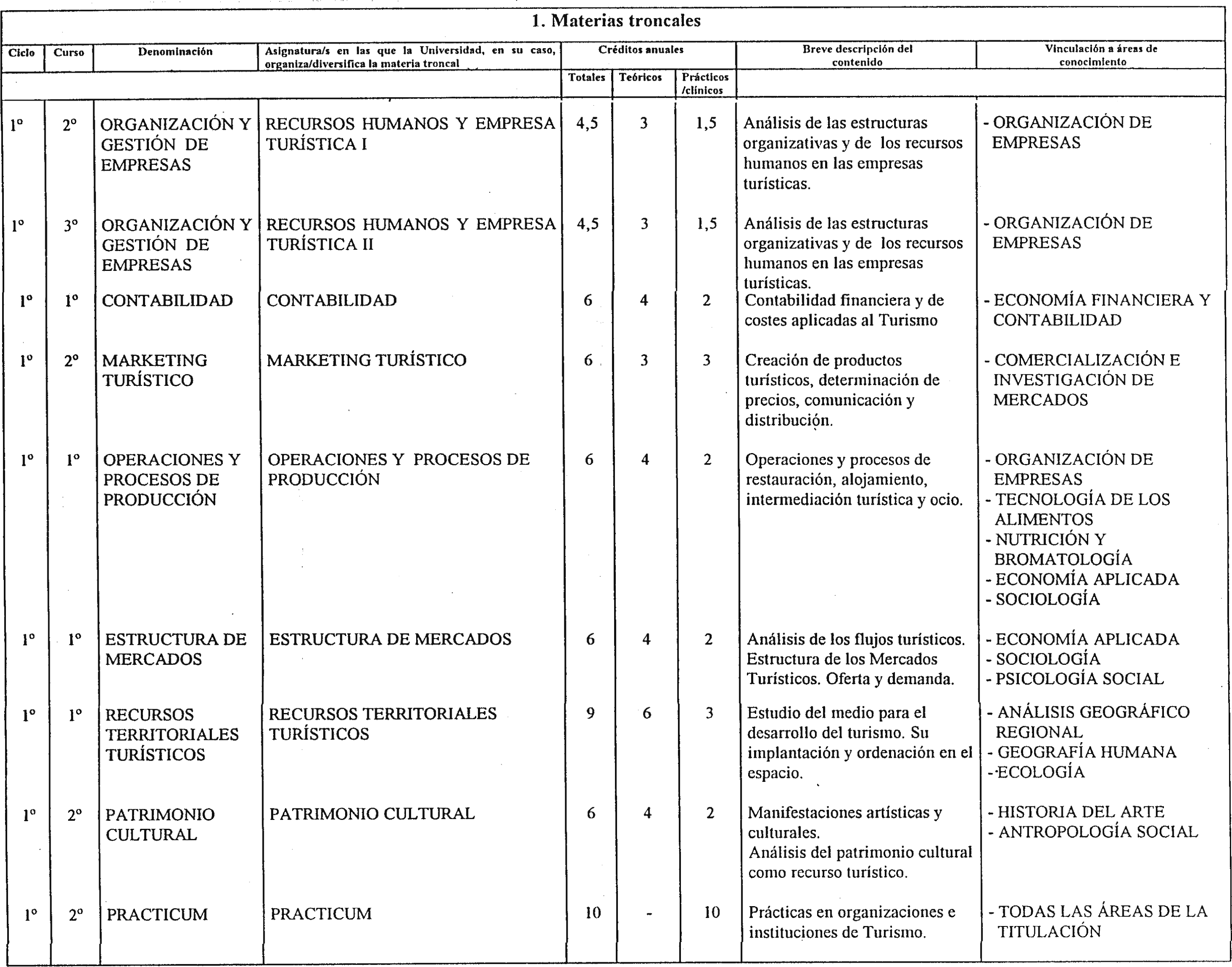 Imagen: /datos/imagenes/disp/1999/232/19391_7996977_image2.png