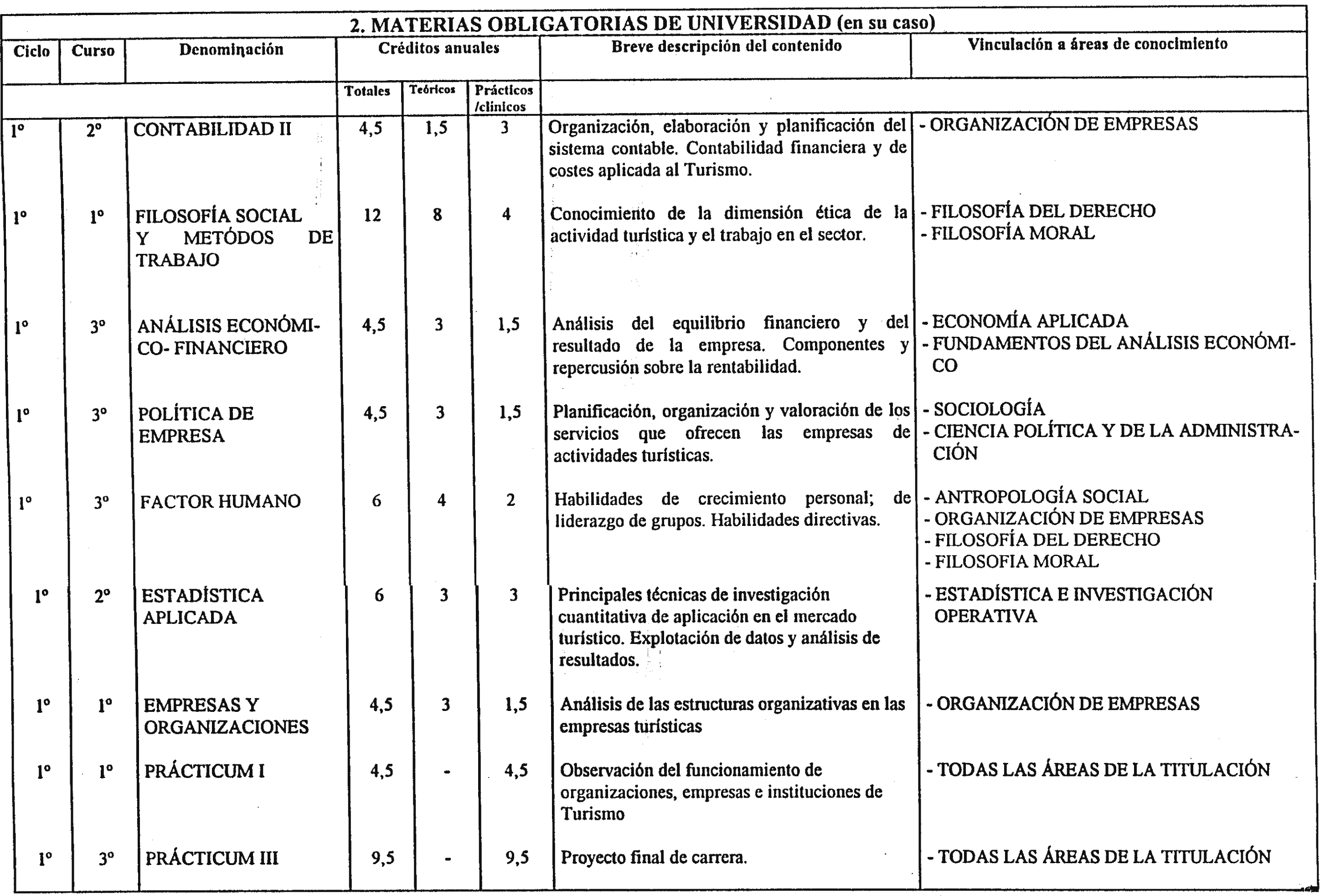 Imagen: /datos/imagenes/disp/1999/232/19391_7996977_image3.png