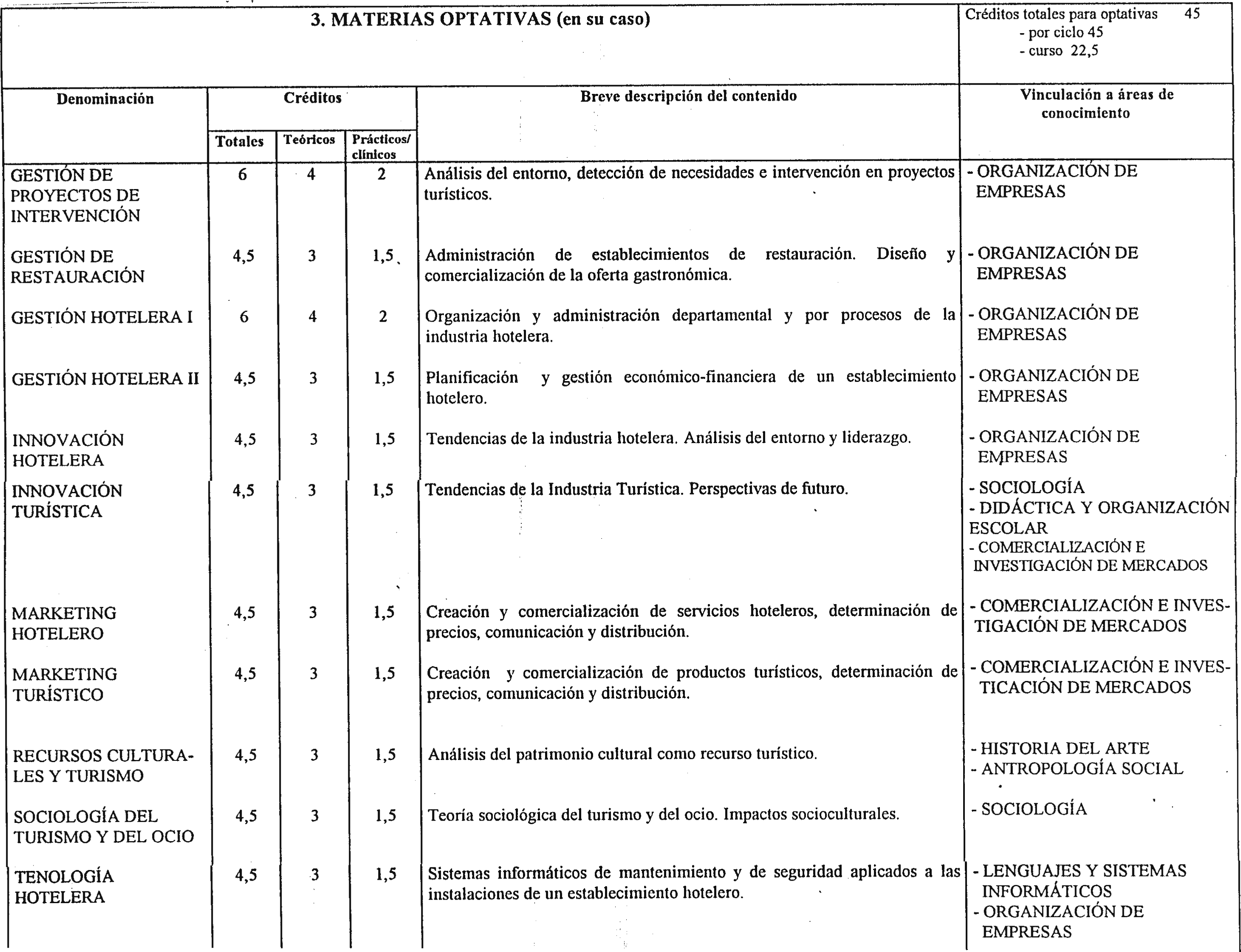 Imagen: /datos/imagenes/disp/1999/232/19391_7996977_image4.png