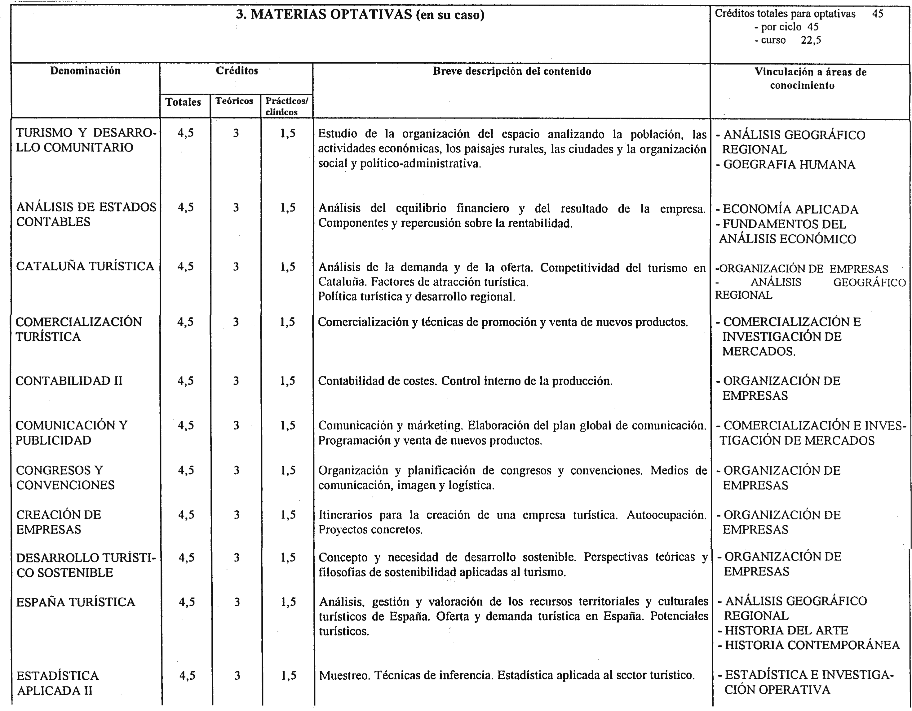 Imagen: /datos/imagenes/disp/1999/232/19391_7996977_image5.png