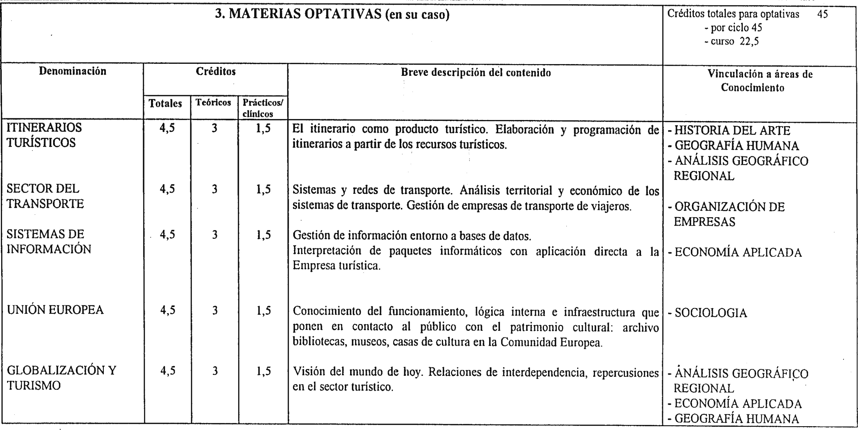 Imagen: /datos/imagenes/disp/1999/232/19391_7996977_image7.png