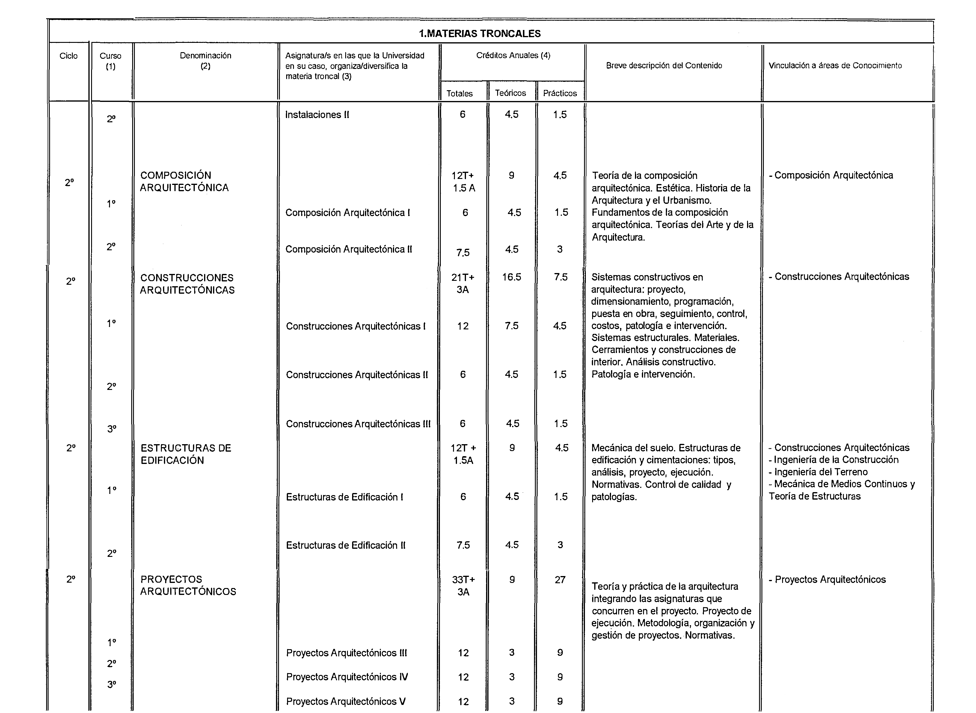 Imagen: /datos/imagenes/disp/1999/232/19443_8389298_image3.png