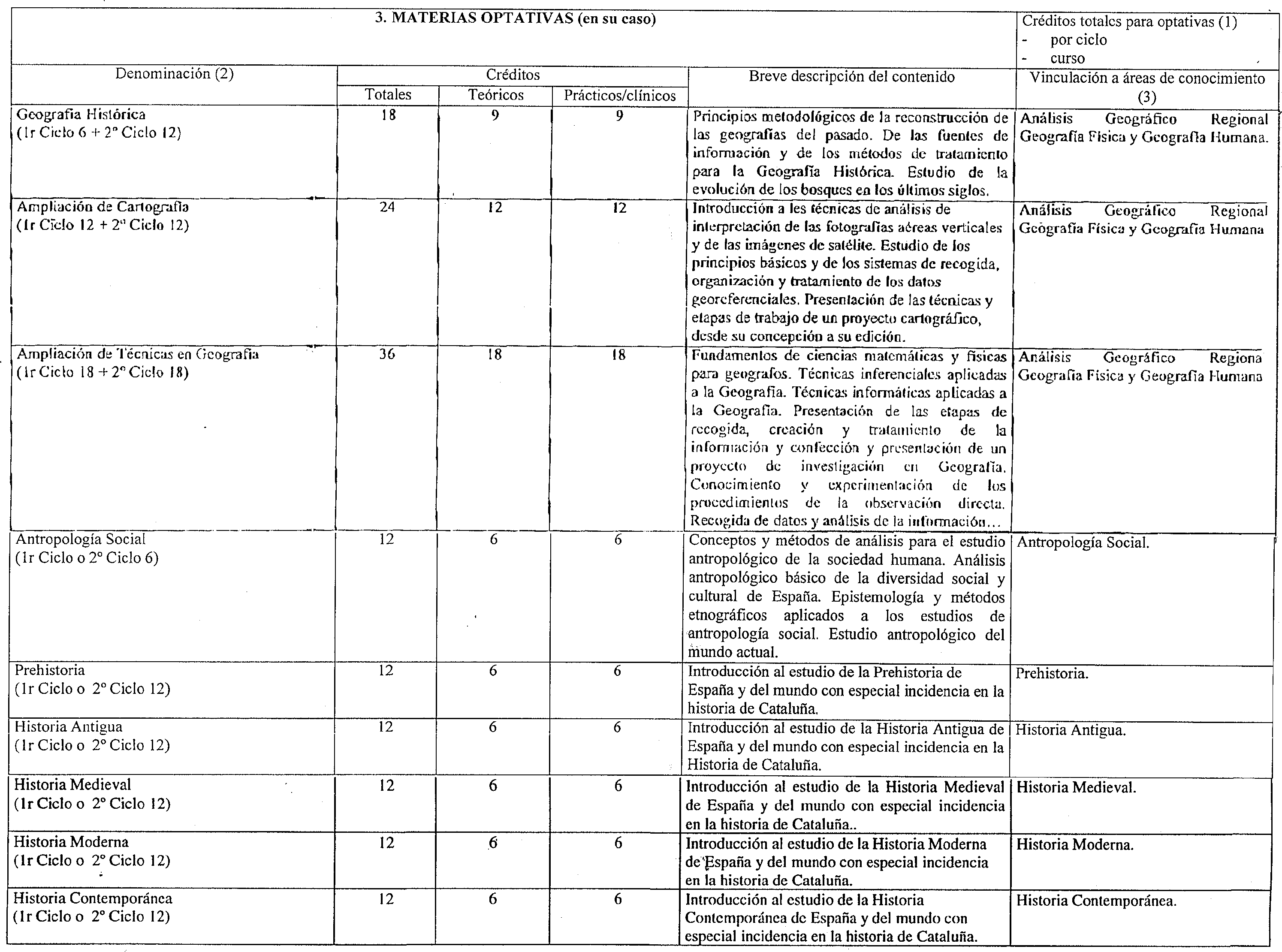 Imagen: /datos/imagenes/disp/1999/234/19560_8390906_image4.png