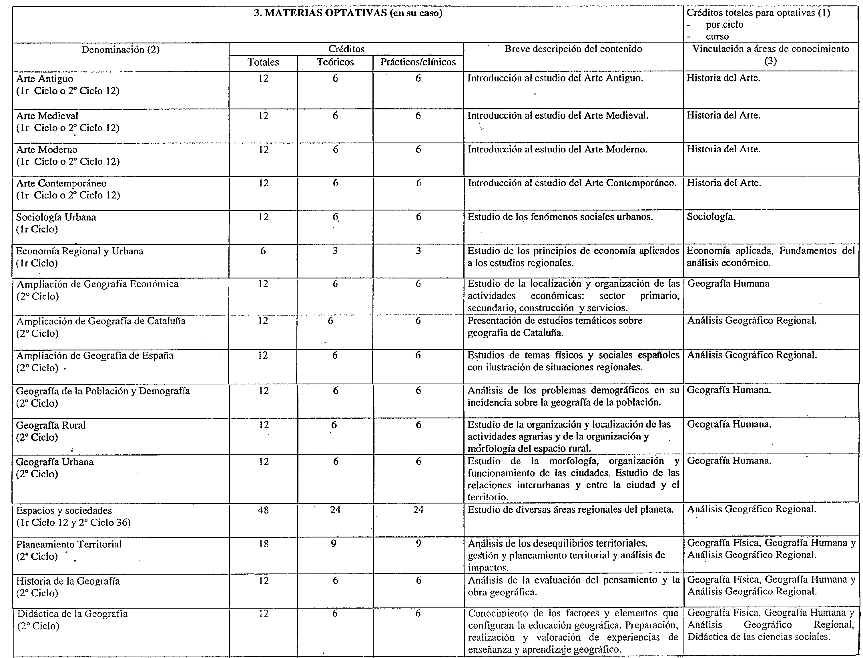 Imagen: /datos/imagenes/disp/1999/234/19560_8390906_image5.png