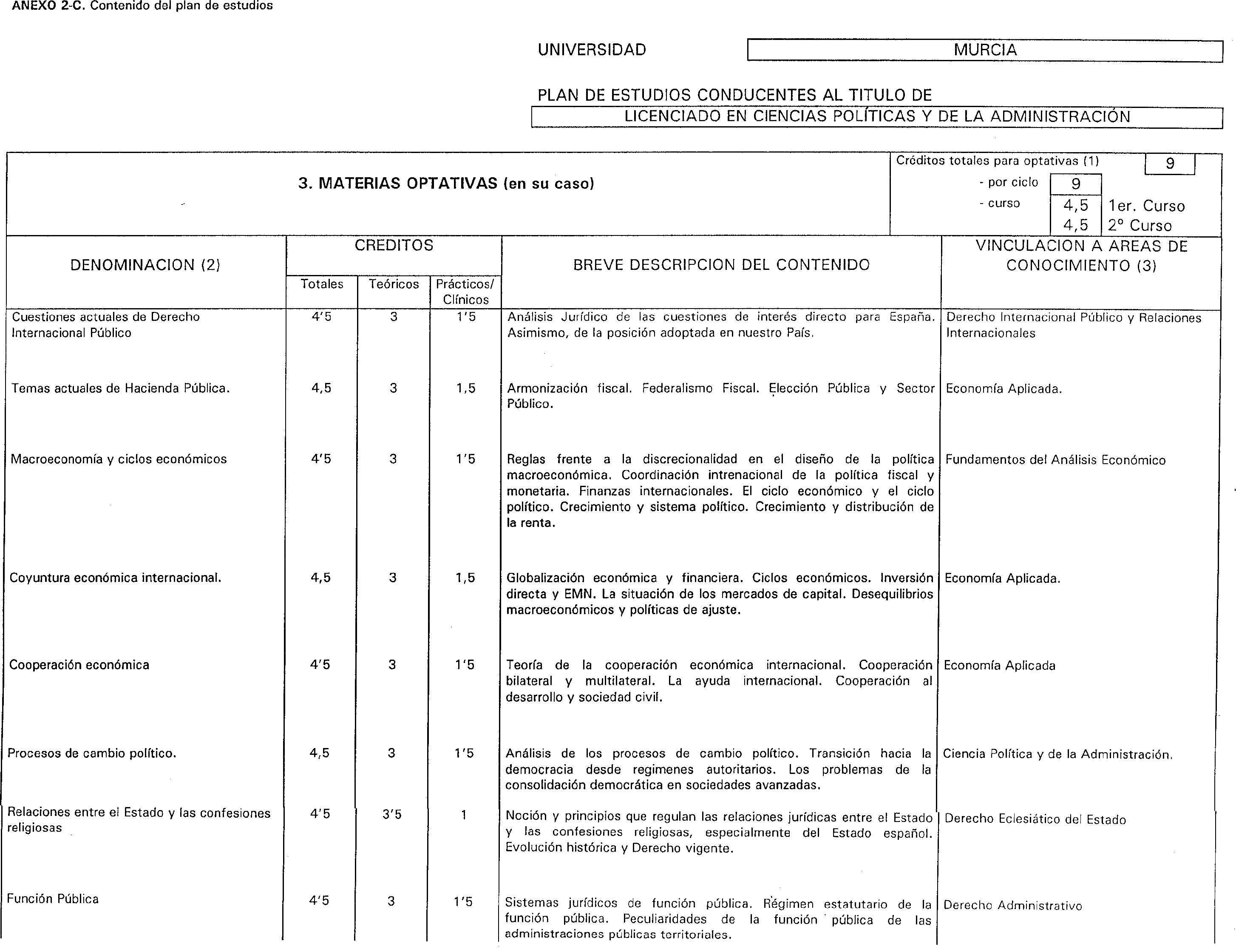 Imagen: /datos/imagenes/disp/1999/235/19682_8391163_image5.png