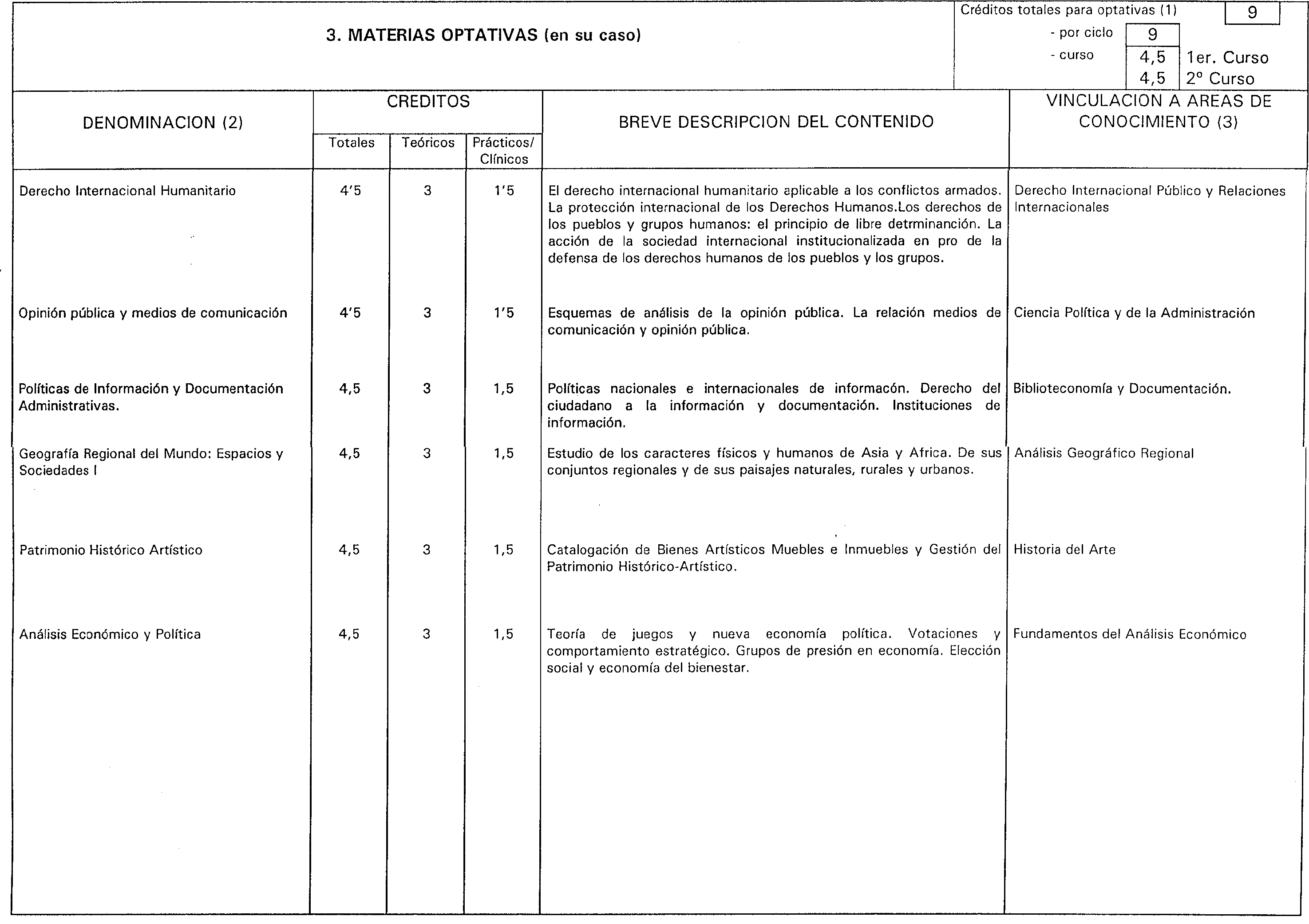 Imagen: /datos/imagenes/disp/1999/235/19682_8391163_image6.png