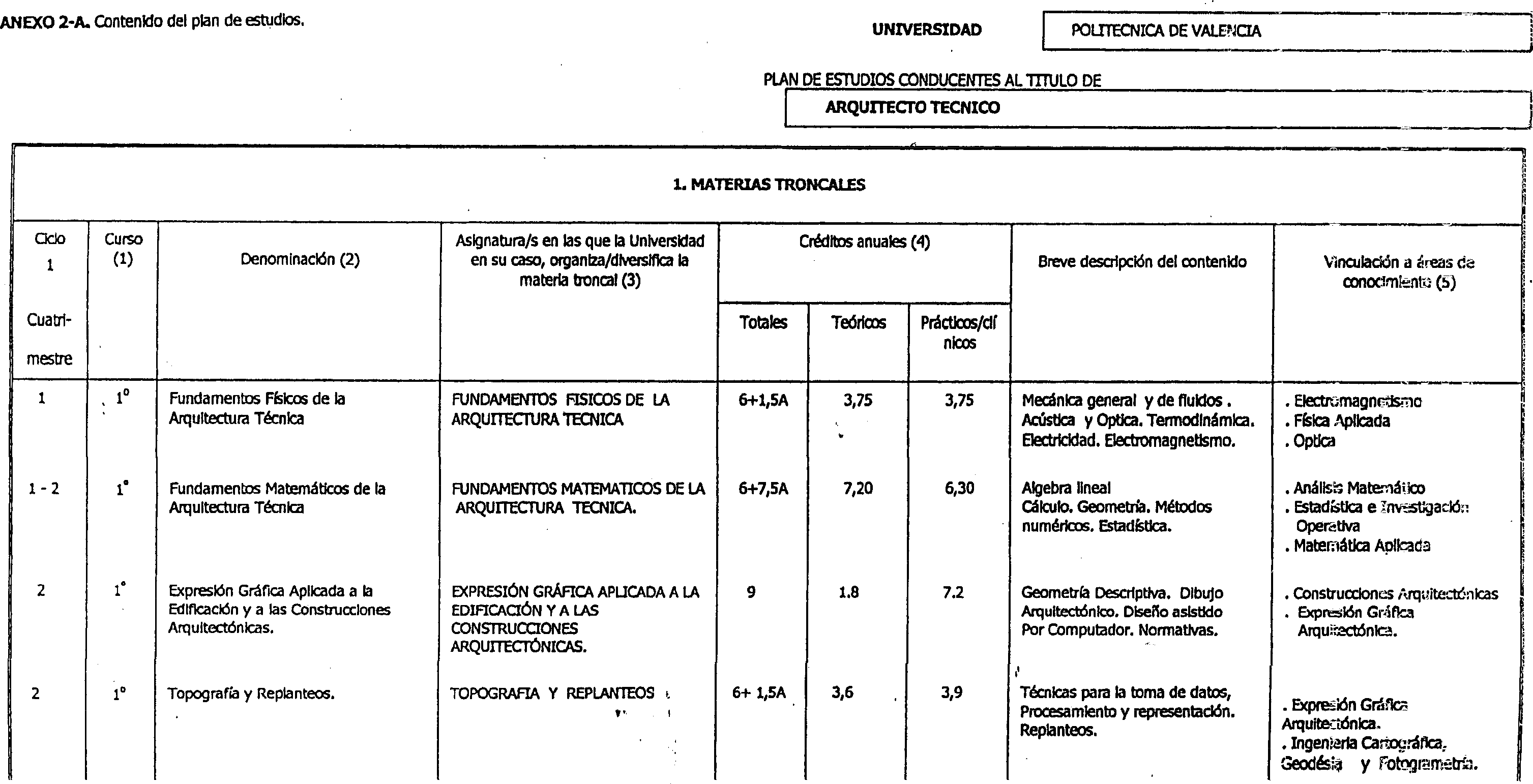 Imagen: /datos/imagenes/disp/1999/235/19683_8391184_image1.png