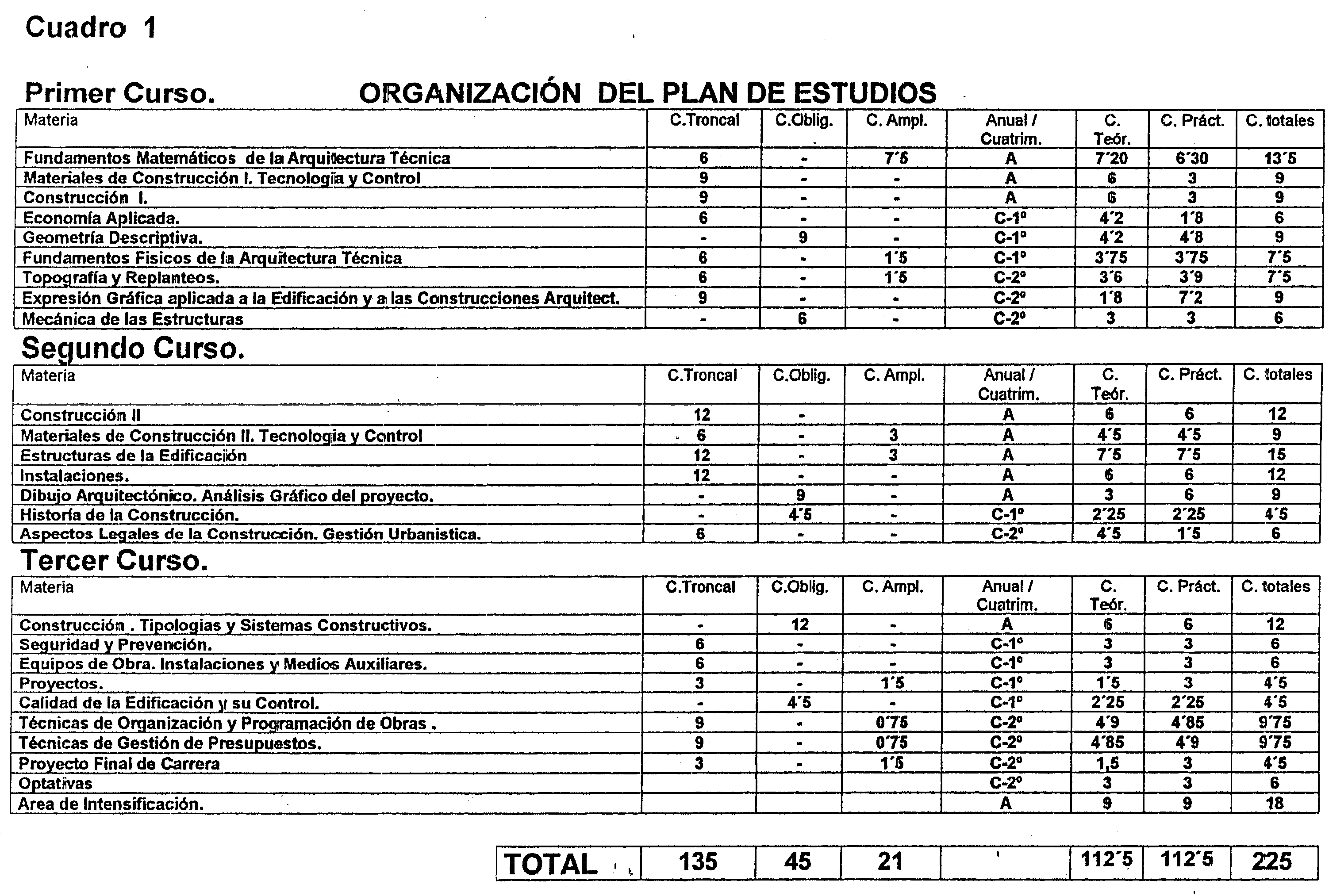 Imagen: /datos/imagenes/disp/1999/235/19683_8391184_image10.png