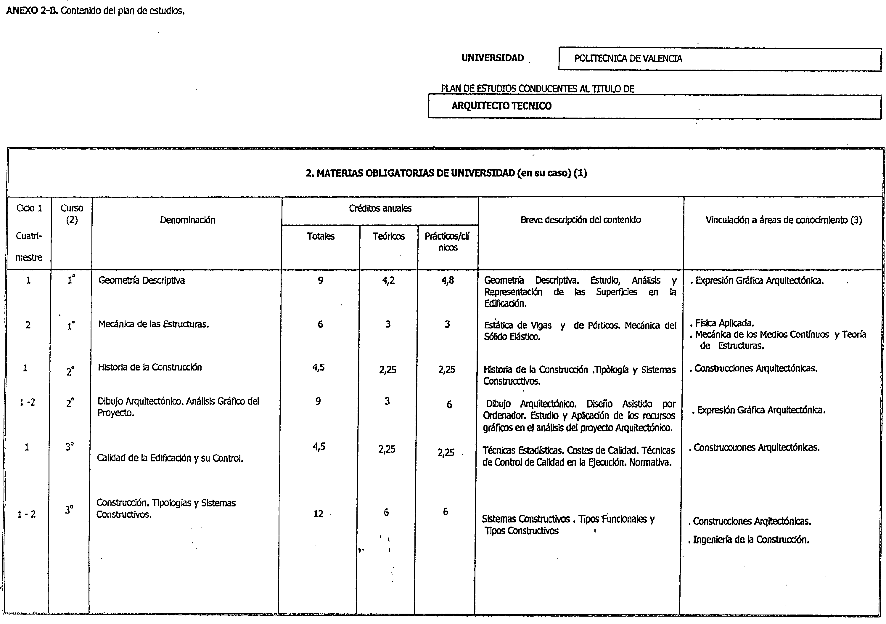 Imagen: /datos/imagenes/disp/1999/235/19683_8391184_image4.png