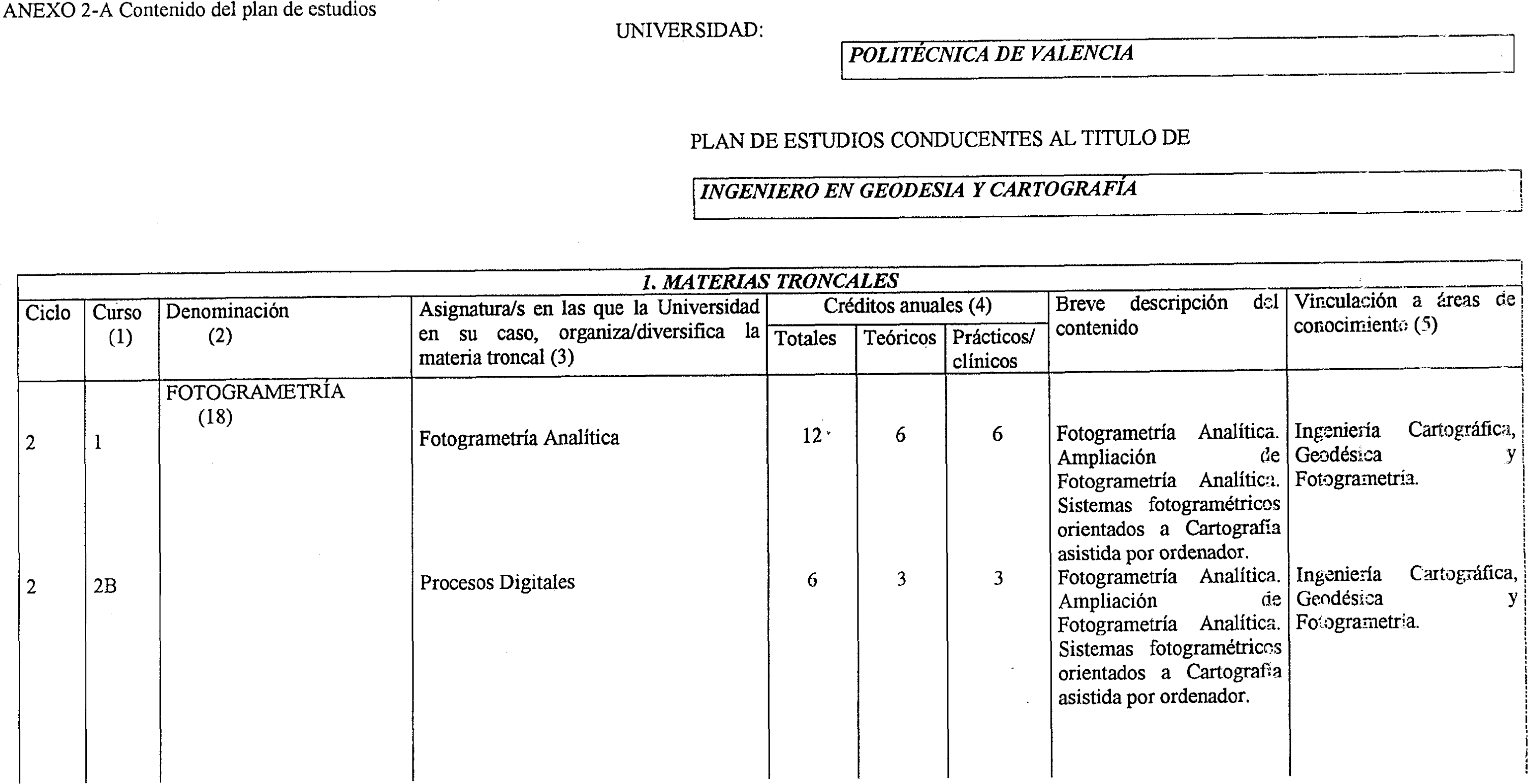 Imagen: /datos/imagenes/disp/1999/235/19684_8392190_image1.png