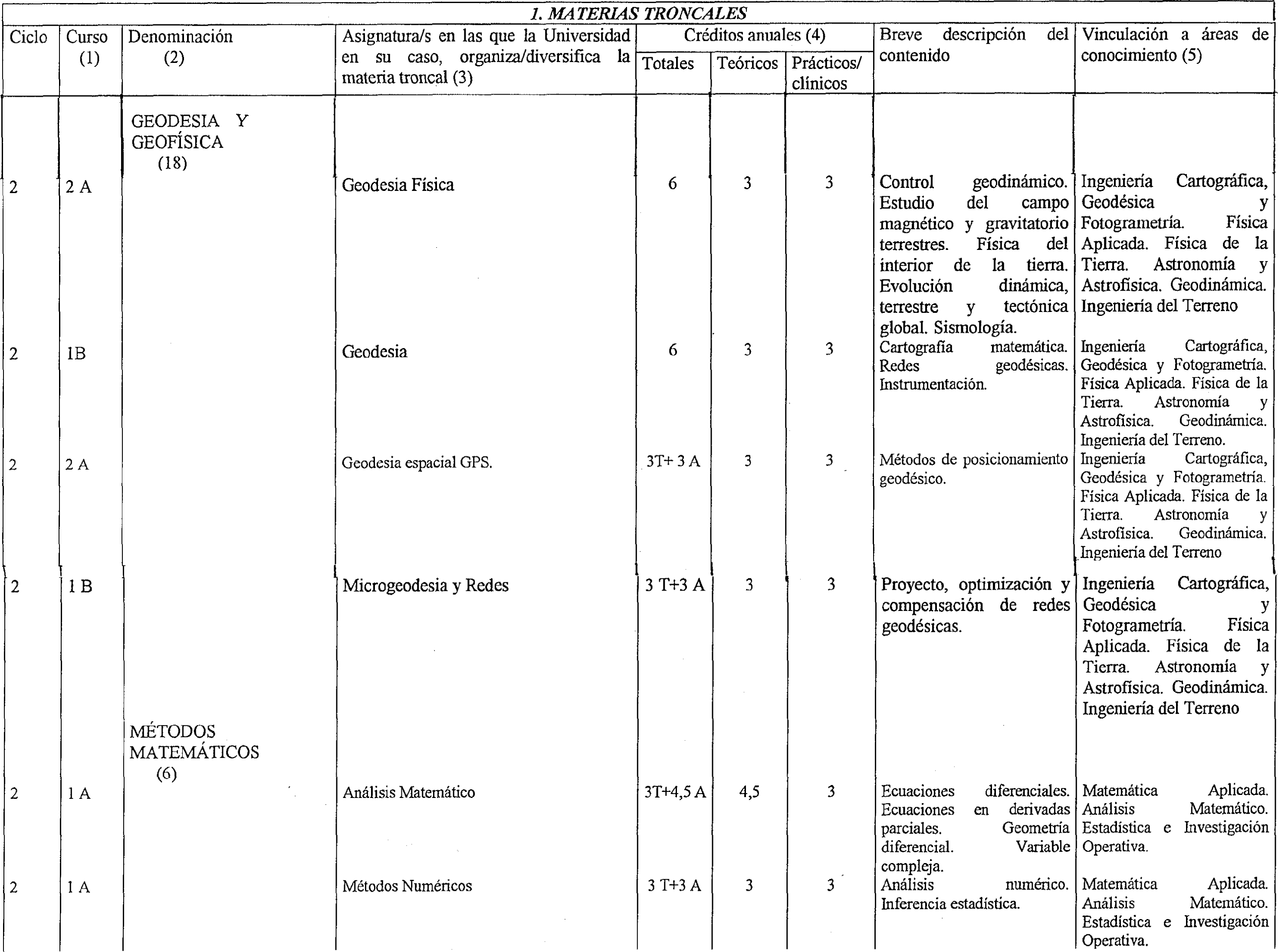 Imagen: /datos/imagenes/disp/1999/235/19684_8392190_image2.png