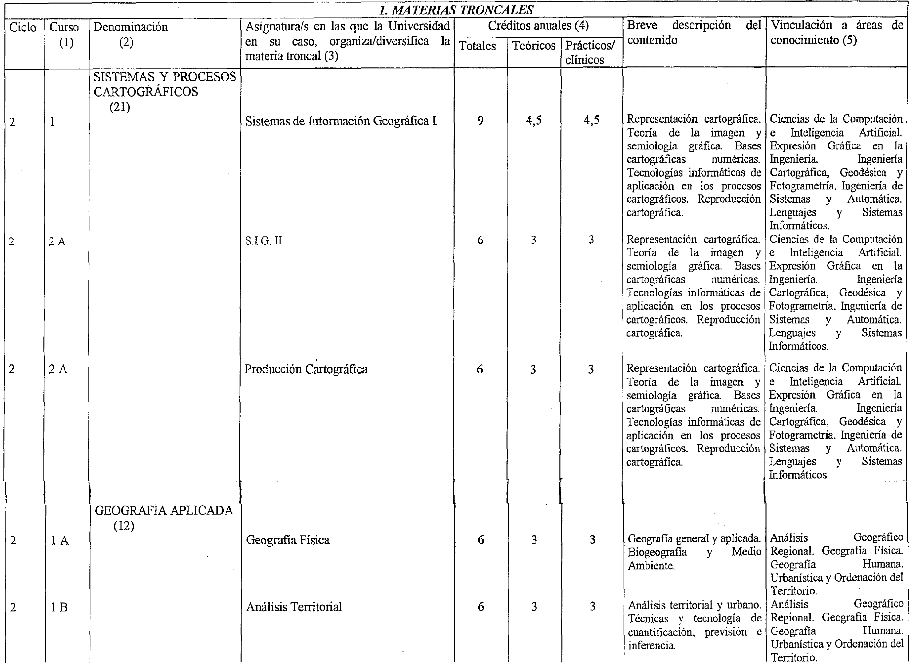 Imagen: /datos/imagenes/disp/1999/235/19684_8392190_image3.png