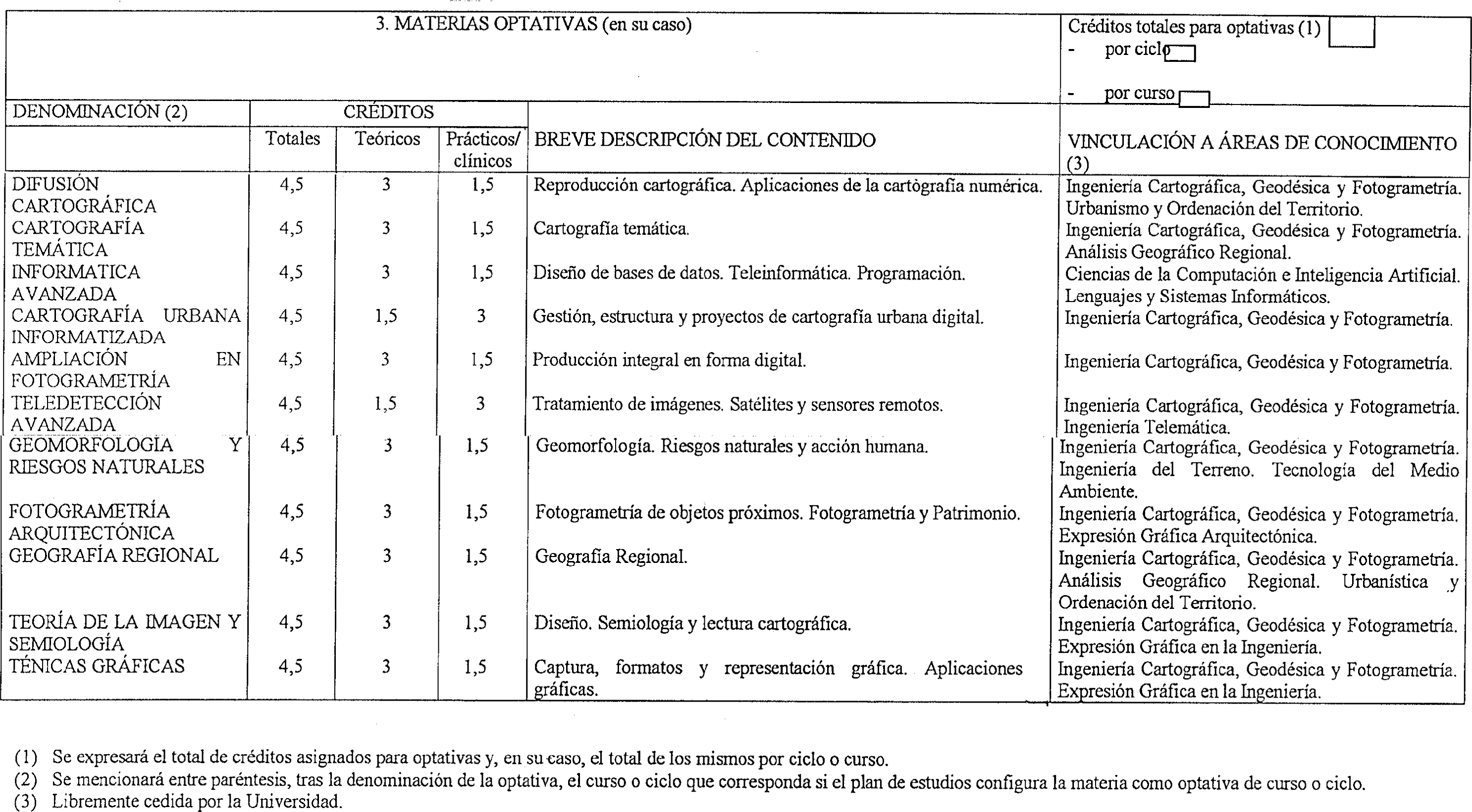 Imagen: /datos/imagenes/disp/1999/235/19684_8392190_image7.png