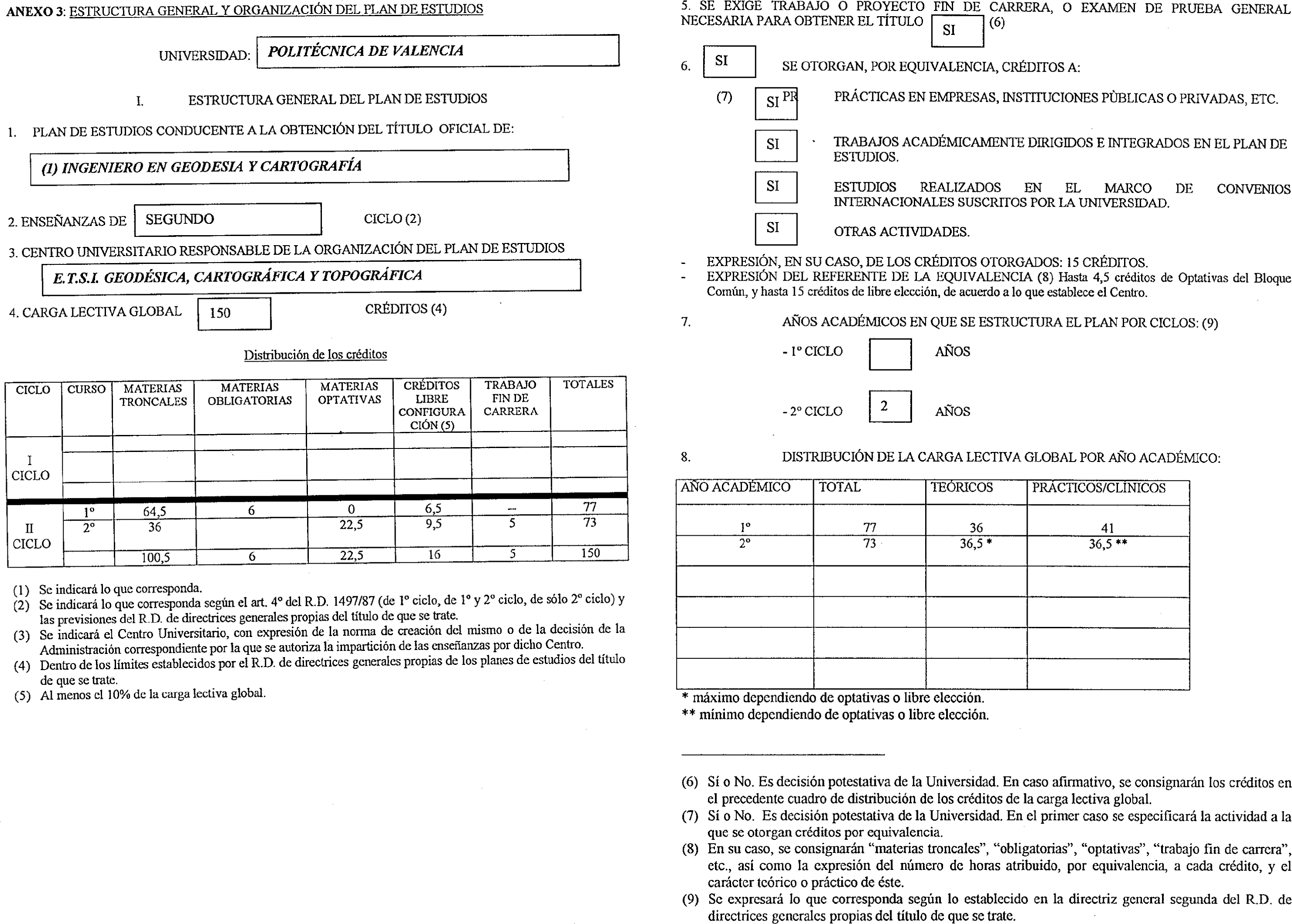 Imagen: /datos/imagenes/disp/1999/235/19684_8392190_image8.png