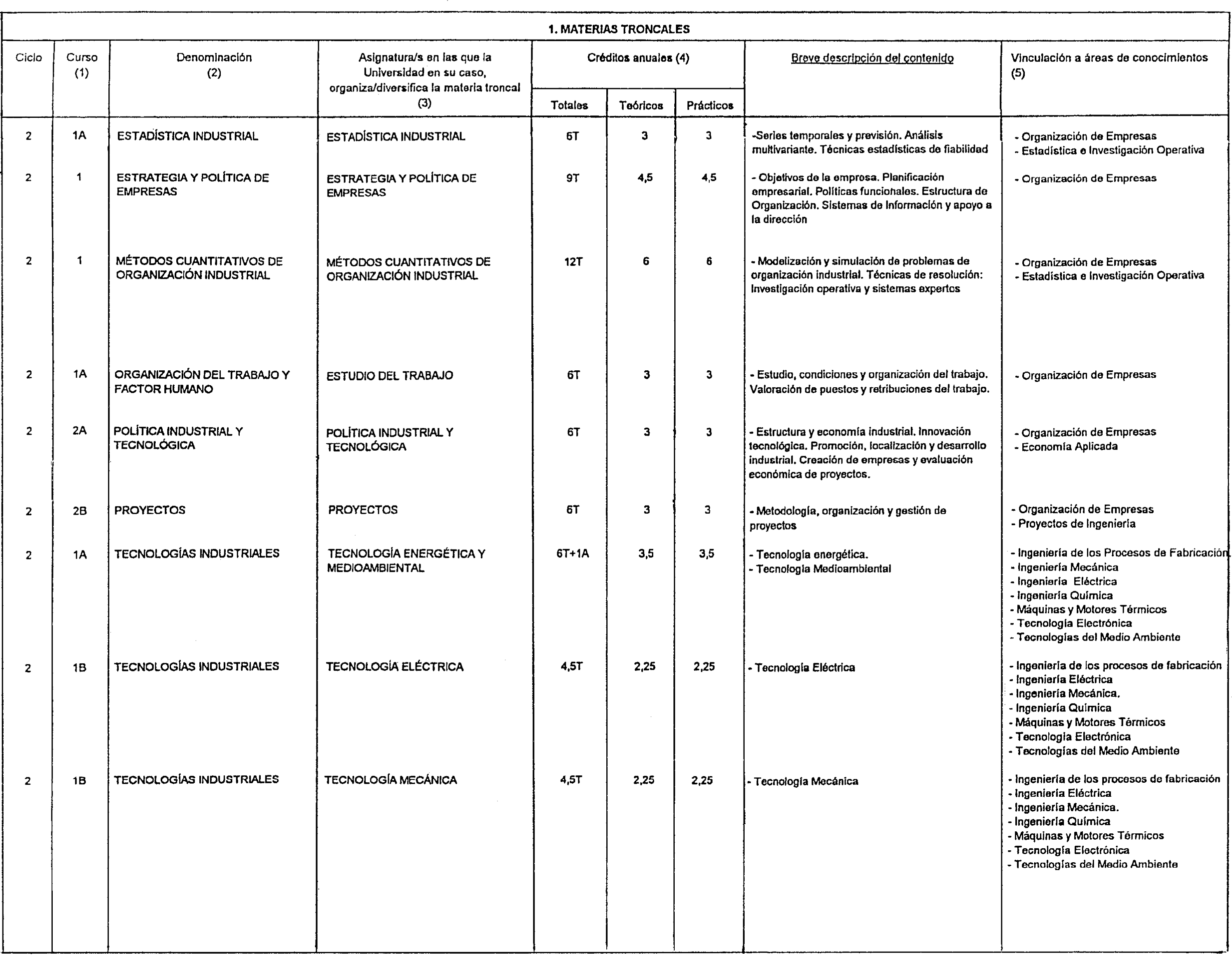 Imagen: /datos/imagenes/disp/1999/235/19685_8393031_image2.png