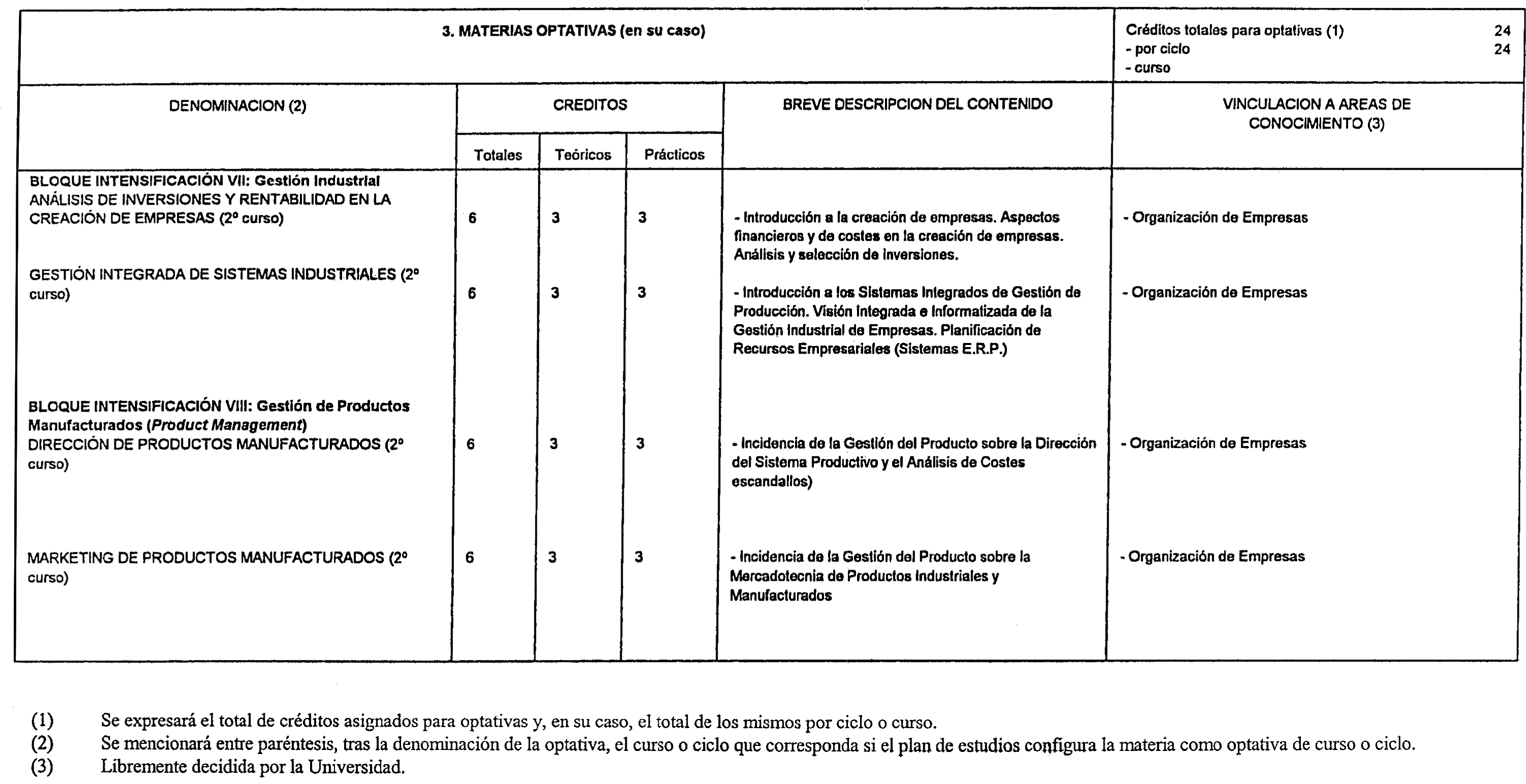 Imagen: /datos/imagenes/disp/1999/235/19685_8393031_image5.png