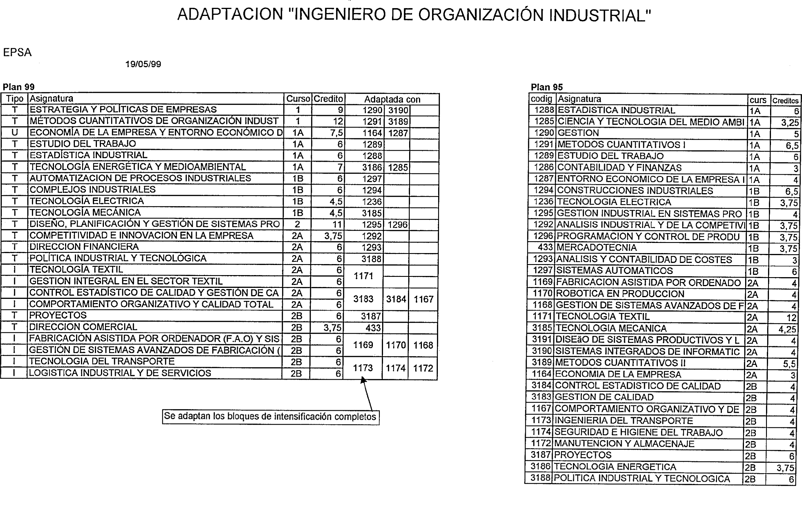 Imagen: /datos/imagenes/disp/1999/235/19685_8393031_image8.png