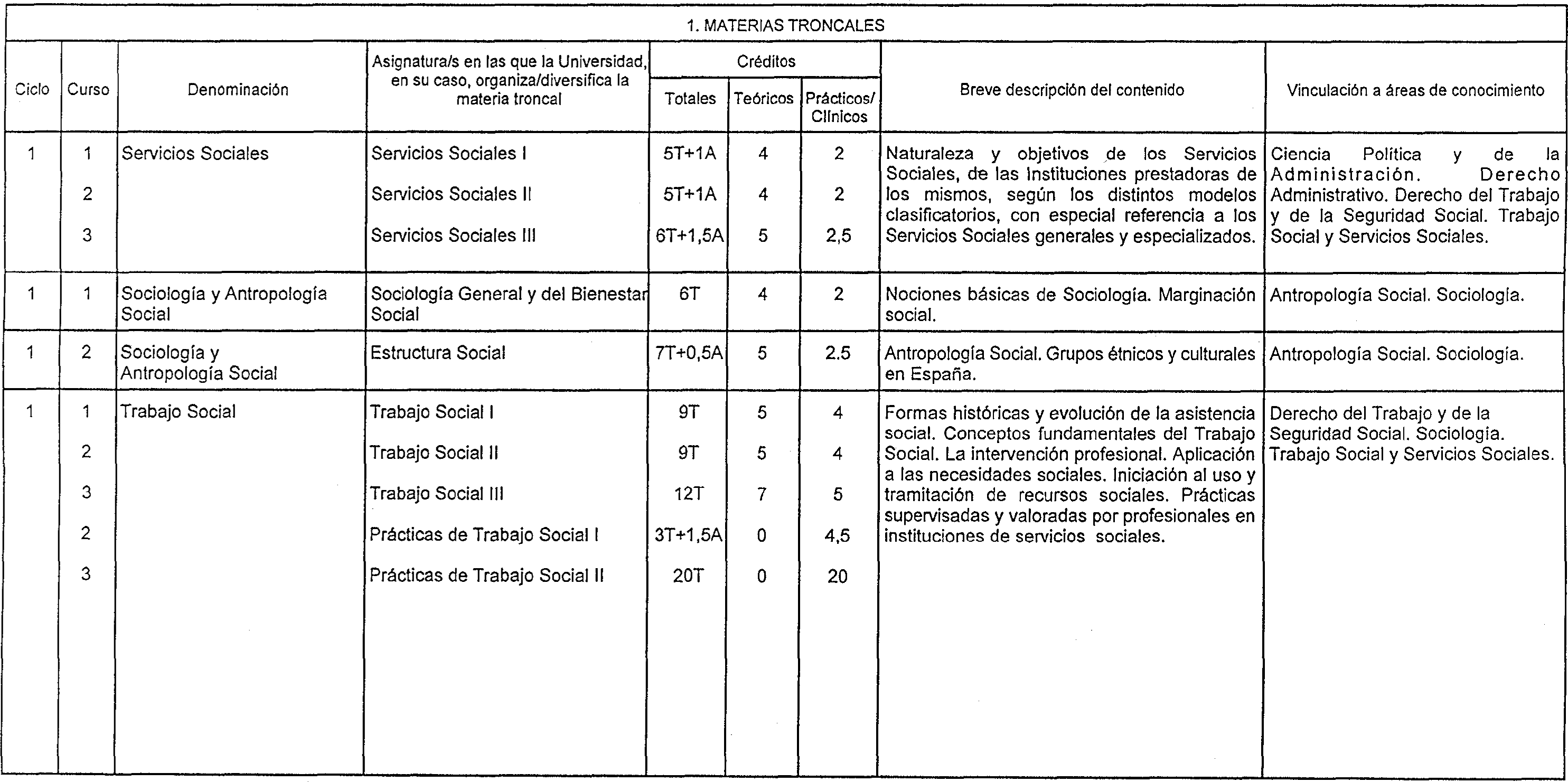 Imagen: /datos/imagenes/disp/1999/236/19771_8392914_image2.png