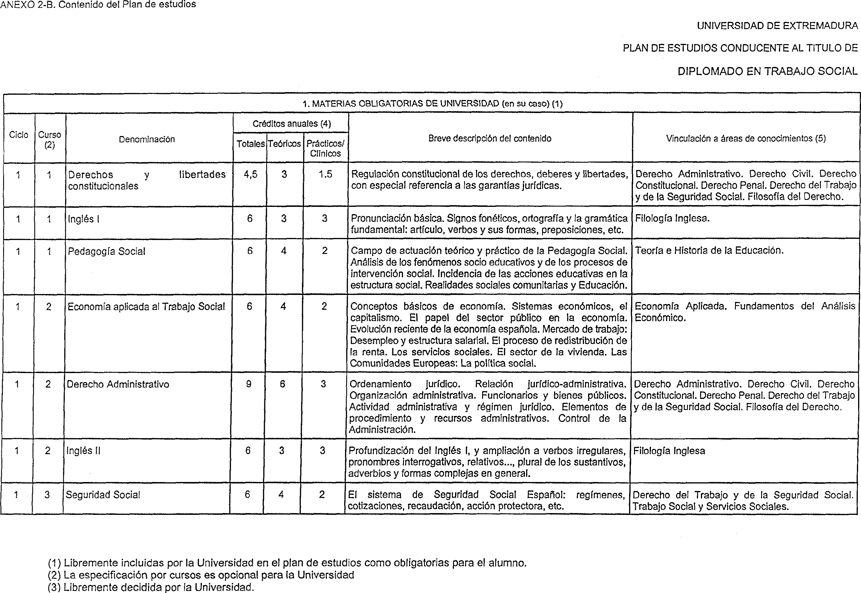 Imagen: /datos/imagenes/disp/1999/236/19771_8392914_image3.png