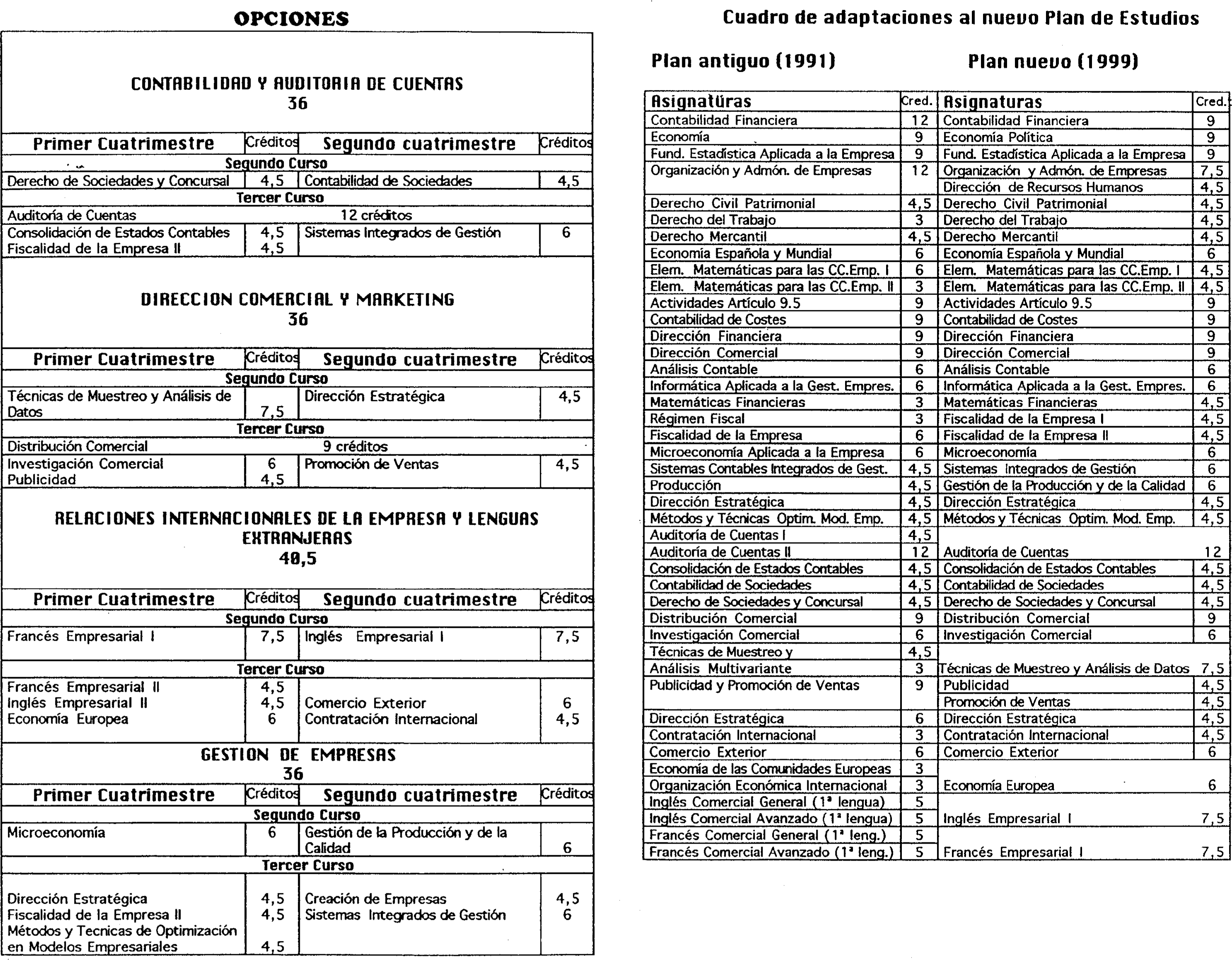 Imagen: /datos/imagenes/disp/1999/238/19850_8393446_image15.png